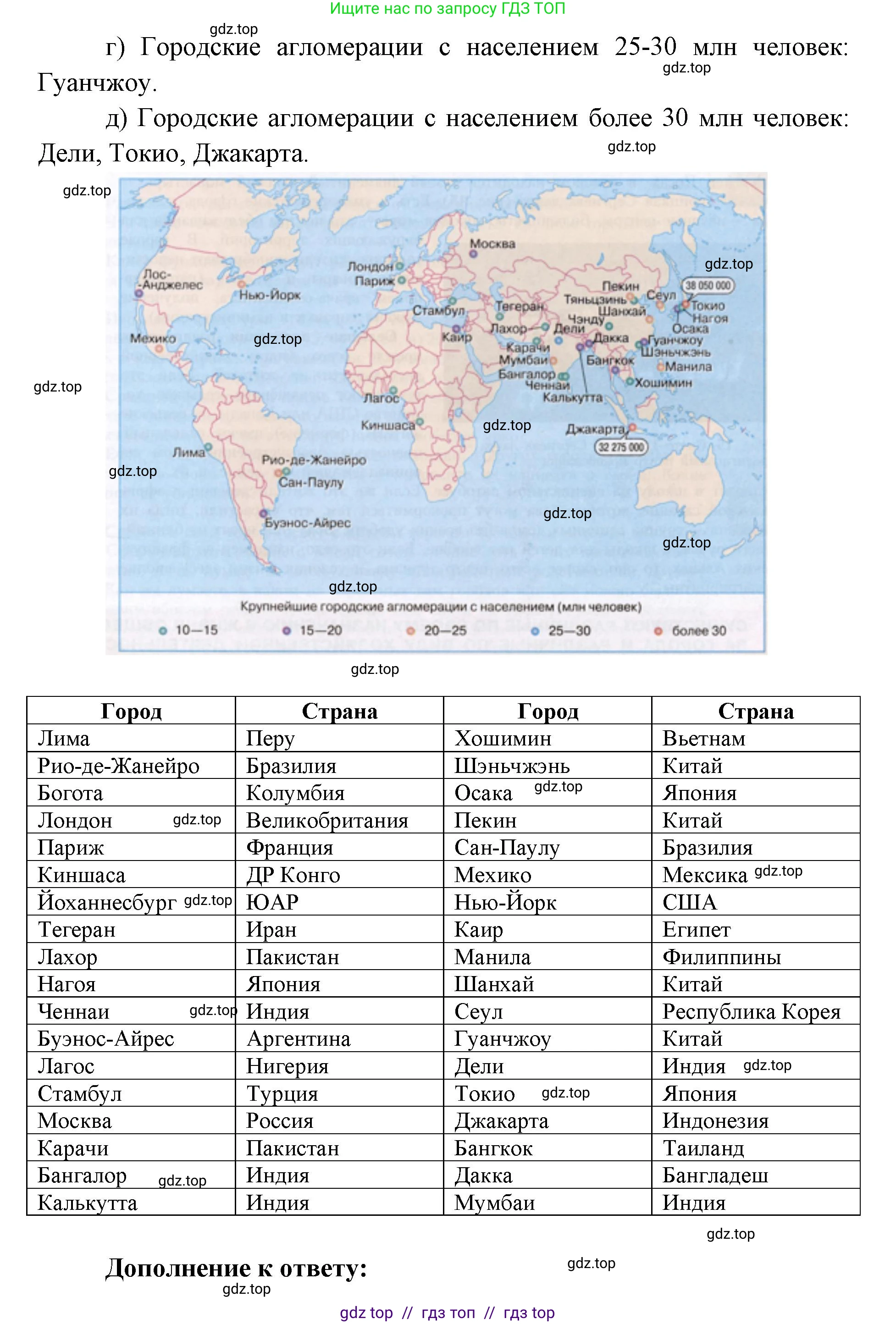 География, 7 класс Учебник, авторы: Алексеев Александр Иванович, Николина Вера Викторовна, Липкина Елена Карловна, Болысов Сергей Иванович, Ачкасова Татьяна Анатольевна, Кузнецова Галина Юрьевна, издательство Просвещение, Москва, 2023, жёлтого цвета, страница 23, номер 4, Решение 2023 (продолжение 2)