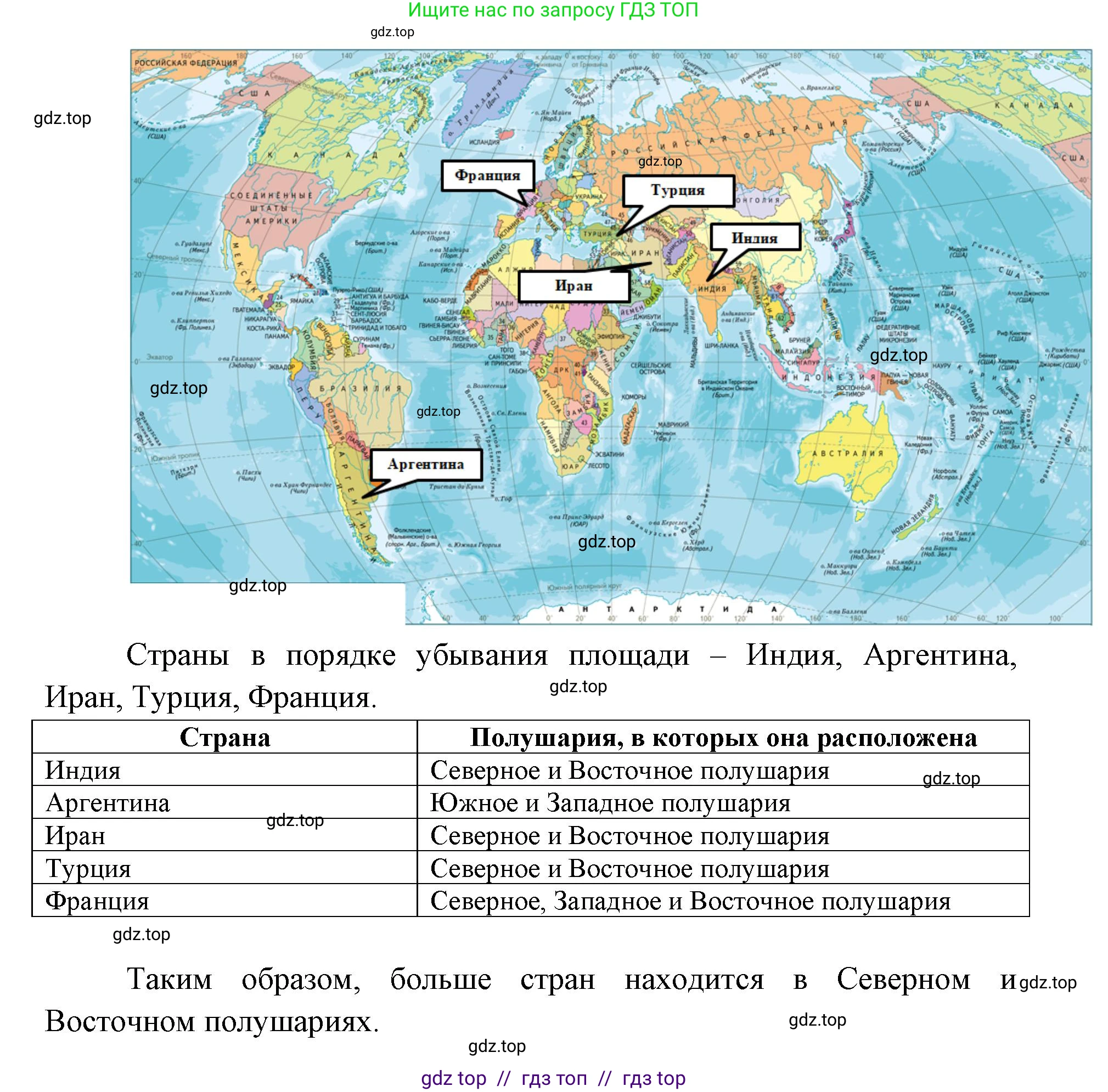 География, 7 класс Учебник, авторы: Алексеев Александр Иванович, Николина Вера Викторовна, Липкина Елена Карловна, Болысов Сергей Иванович, Ачкасова Татьяна Анатольевна, Кузнецова Галина Юрьевна, издательство Просвещение, Москва, 2023, жёлтого цвета, страница 28, номер 1, Решение 2023 (продолжение 2)