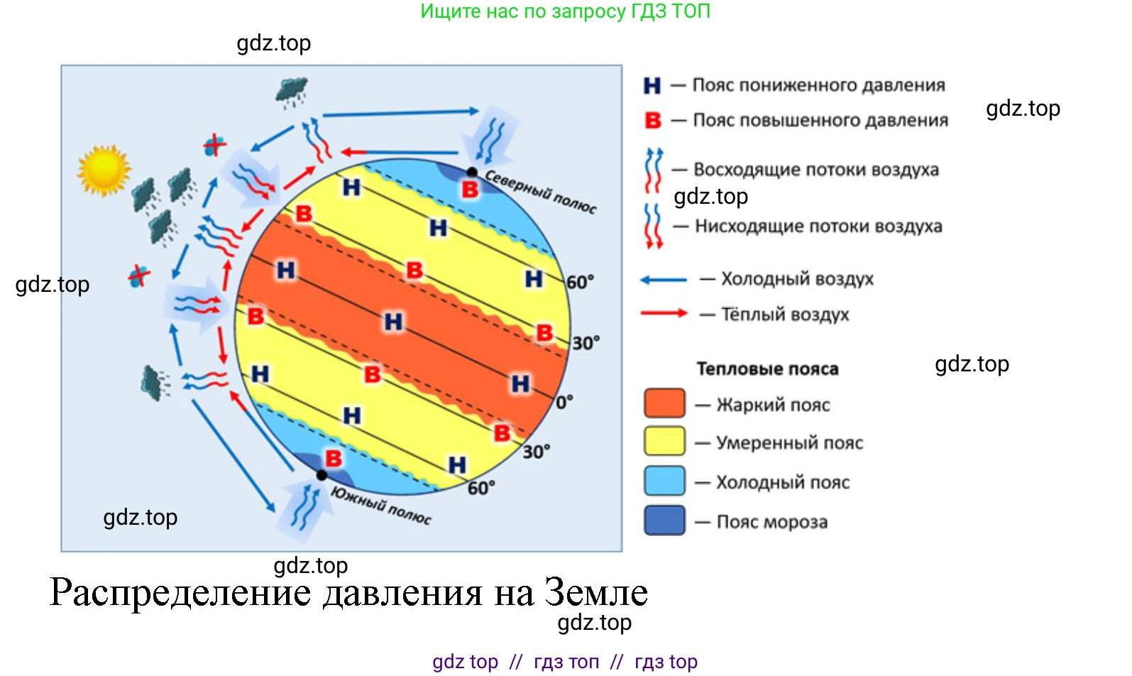 География, 7 класс Учебник, авторы: Алексеев Александр Иванович, Николина Вера Викторовна, Липкина Елена Карловна, Болысов Сергей Иванович, Ачкасова Татьяна Анатольевна, Кузнецова Галина Юрьевна, издательство Просвещение, Москва, 2023, жёлтого цвета, страница 49, номер 2, Решение 2023 (продолжение 2)