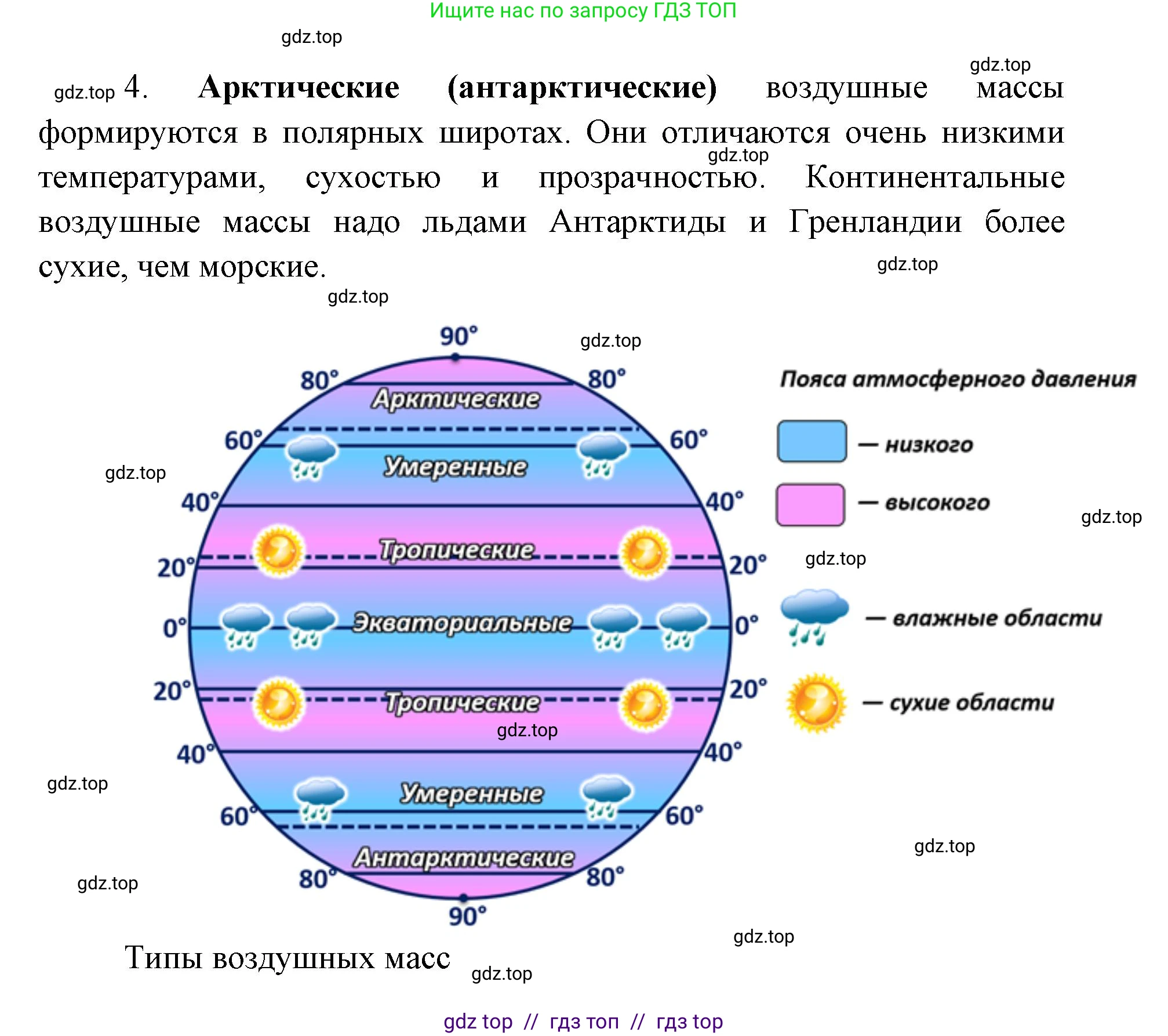 География, 7 класс Учебник, авторы: Алексеев Александр Иванович, Николина Вера Викторовна, Липкина Елена Карловна, Болысов Сергей Иванович, Ачкасова Татьяна Анатольевна, Кузнецова Галина Юрьевна, издательство Просвещение, Москва, 2023, жёлтого цвета, страница 53, номер 1, Решение 2023 (продолжение 2)