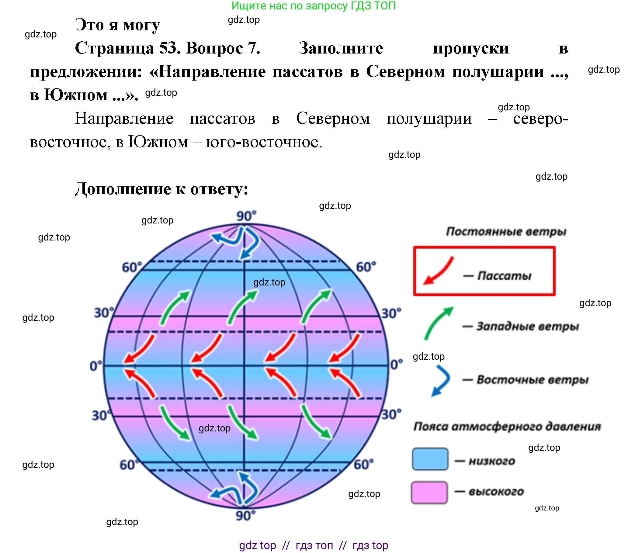 География, 7 класс Учебник, авторы: Алексеев Александр Иванович, Николина Вера Викторовна, Липкина Елена Карловна, Болысов Сергей Иванович, Ачкасова Татьяна Анатольевна, Кузнецова Галина Юрьевна, издательство Просвещение, Москва, 2023, жёлтого цвета, страница 53, номер 7, Решение 2023