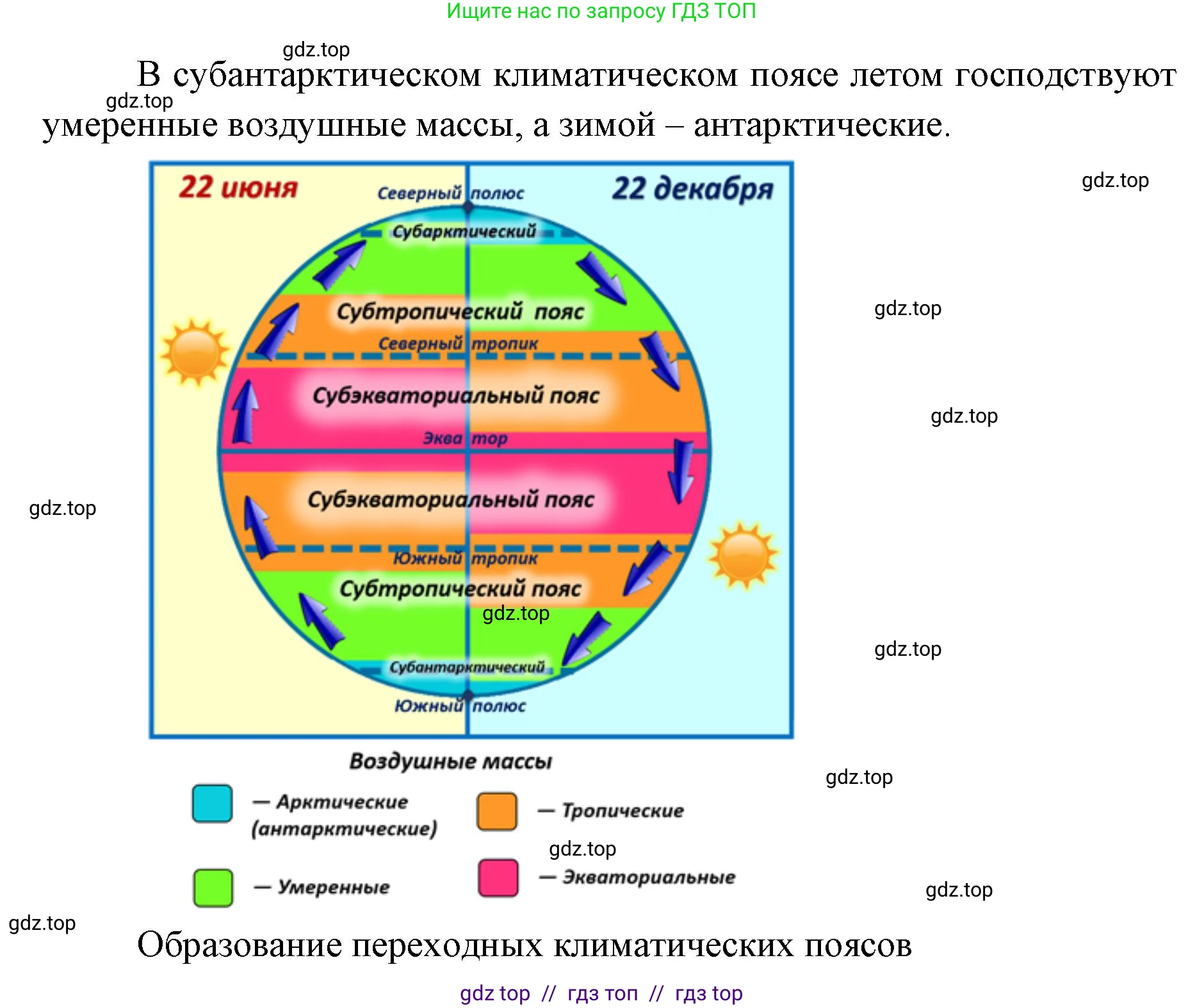 География, 7 класс Учебник, авторы: Алексеев Александр Иванович, Николина Вера Викторовна, Липкина Елена Карловна, Болысов Сергей Иванович, Ачкасова Татьяна Анатольевна, Кузнецова Галина Юрьевна, издательство Просвещение, Москва, 2023, жёлтого цвета, страница 59, номер 4, Решение 2023 (продолжение 2)