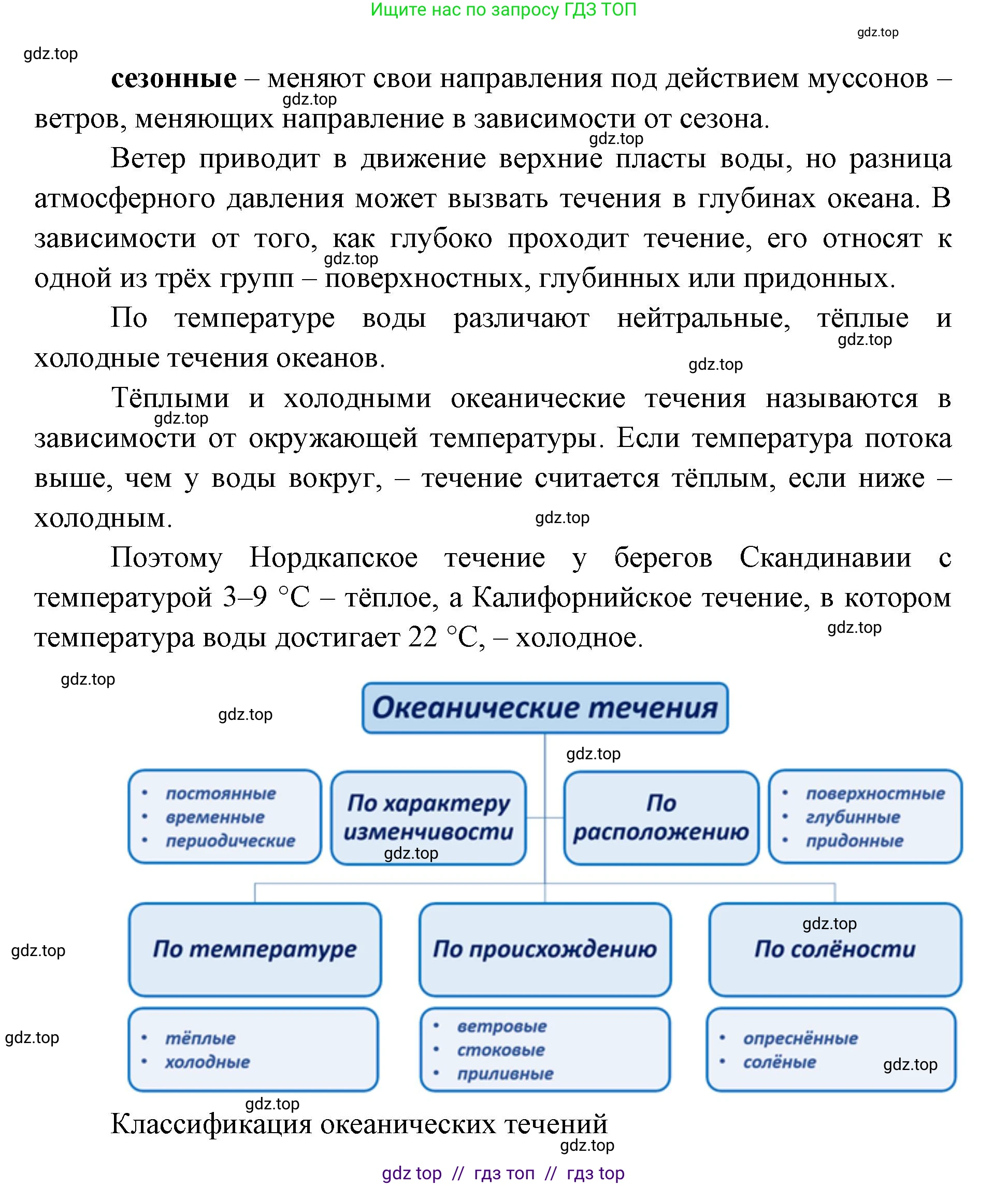 География, 7 класс Учебник, авторы: Алексеев Александр Иванович, Николина Вера Викторовна, Липкина Елена Карловна, Болысов Сергей Иванович, Ачкасова Татьяна Анатольевна, Кузнецова Галина Юрьевна, издательство Просвещение, Москва, 2023, жёлтого цвета, страница 63, номер 4, Решение 2023 (продолжение 2)
