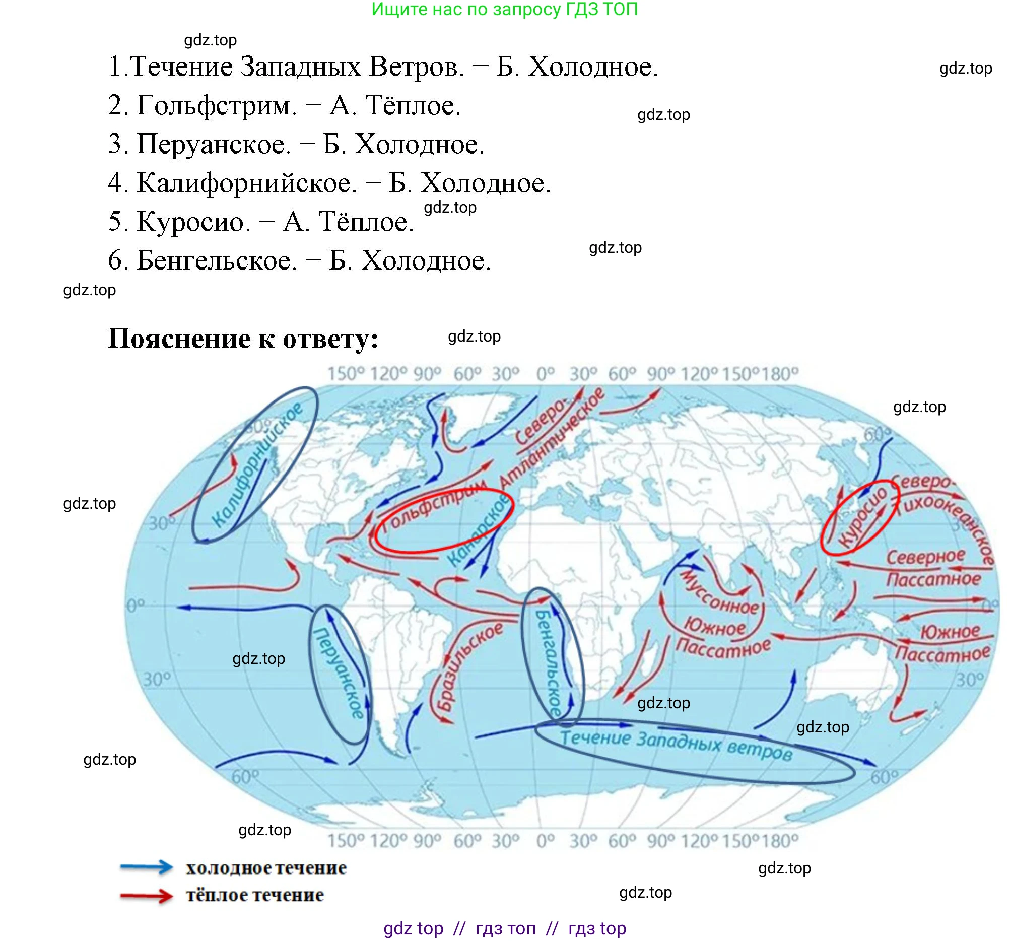 География, 7 класс Учебник, авторы: Алексеев Александр Иванович, Николина Вера Викторовна, Липкина Елена Карловна, Болысов Сергей Иванович, Ачкасова Татьяна Анатольевна, Кузнецова Галина Юрьевна, издательство Просвещение, Москва, 2023, жёлтого цвета, страница 63, номер 5, Решение 2023 (продолжение 2)