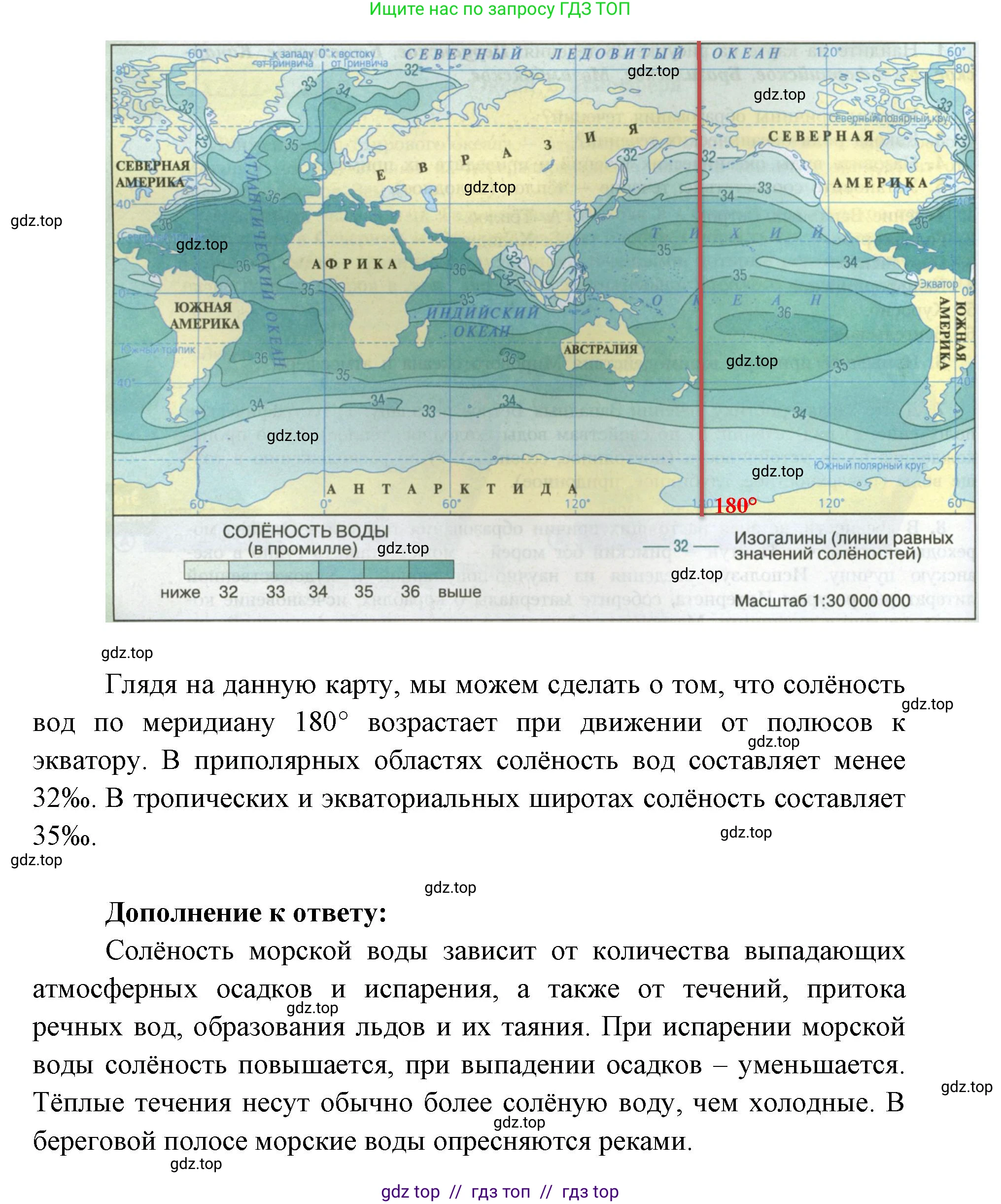 География, 7 класс Учебник, авторы: Алексеев Александр Иванович, Николина Вера Викторовна, Липкина Елена Карловна, Болысов Сергей Иванович, Ачкасова Татьяна Анатольевна, Кузнецова Галина Юрьевна, издательство Просвещение, Москва, 2023, жёлтого цвета, страница 66, номер 5, Решение 2023 (продолжение 2)