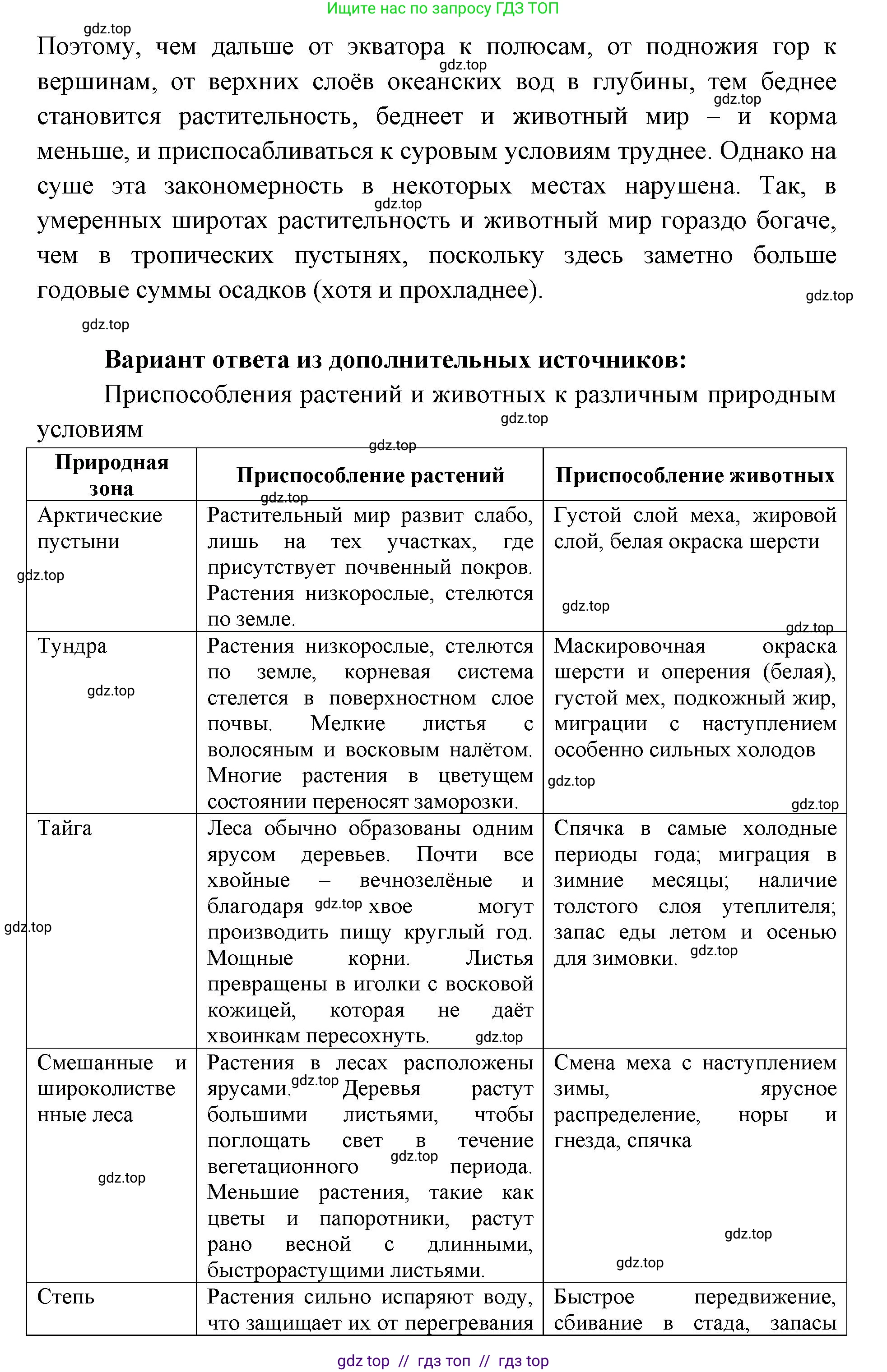 География, 7 класс Учебник, авторы: Алексеев Александр Иванович, Николина Вера Викторовна, Липкина Елена Карловна, Болысов Сергей Иванович, Ачкасова Татьяна Анатольевна, Кузнецова Галина Юрьевна, издательство Просвещение, Москва, 2023, жёлтого цвета, страница 79, номер 2, Решение 2023 (продолжение 2)
