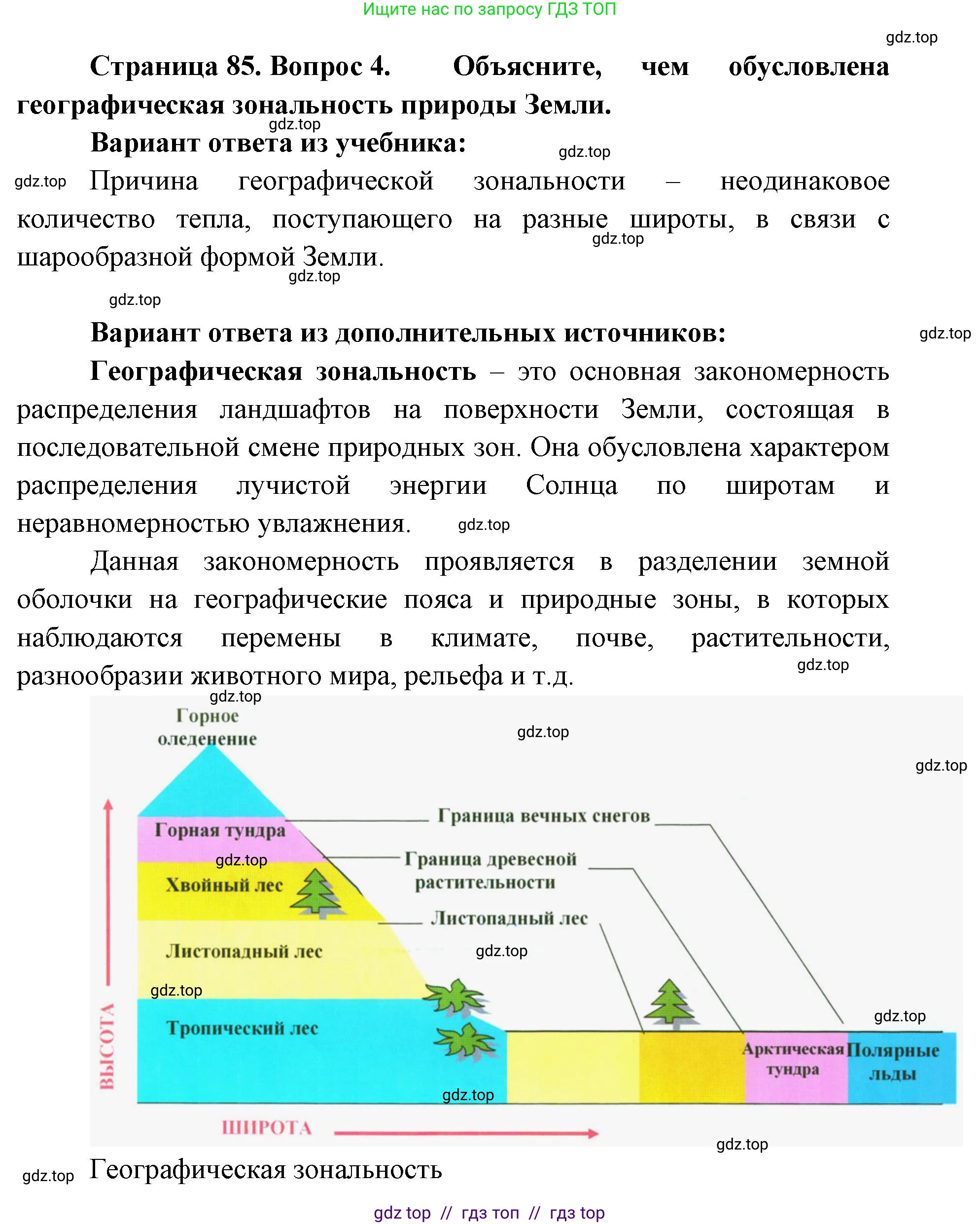 География, 7 класс Учебник, авторы: Алексеев Александр Иванович, Николина Вера Викторовна, Липкина Елена Карловна, Болысов Сергей Иванович, Ачкасова Татьяна Анатольевна, Кузнецова Галина Юрьевна, издательство Просвещение, Москва, 2023, жёлтого цвета, страница 85, номер 4, Решение 2023
