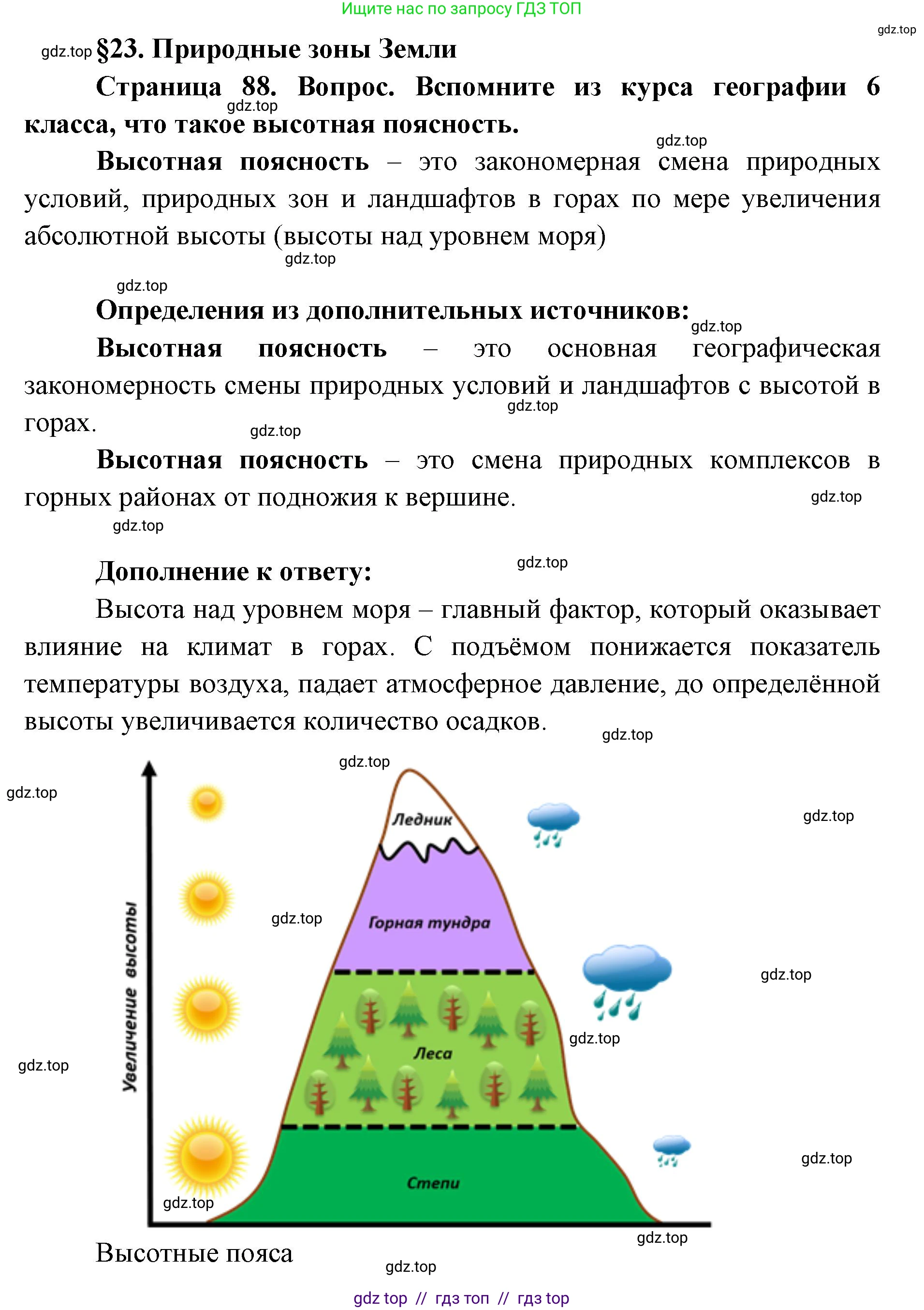 География, 7 класс Учебник, авторы: Алексеев Александр Иванович, Николина Вера Викторовна, Липкина Елена Карловна, Болысов Сергей Иванович, Ачкасова Татьяна Анатольевна, Кузнецова Галина Юрьевна, издательство Просвещение, Москва, 2023, жёлтого цвета, страница 88, Решение 2023
