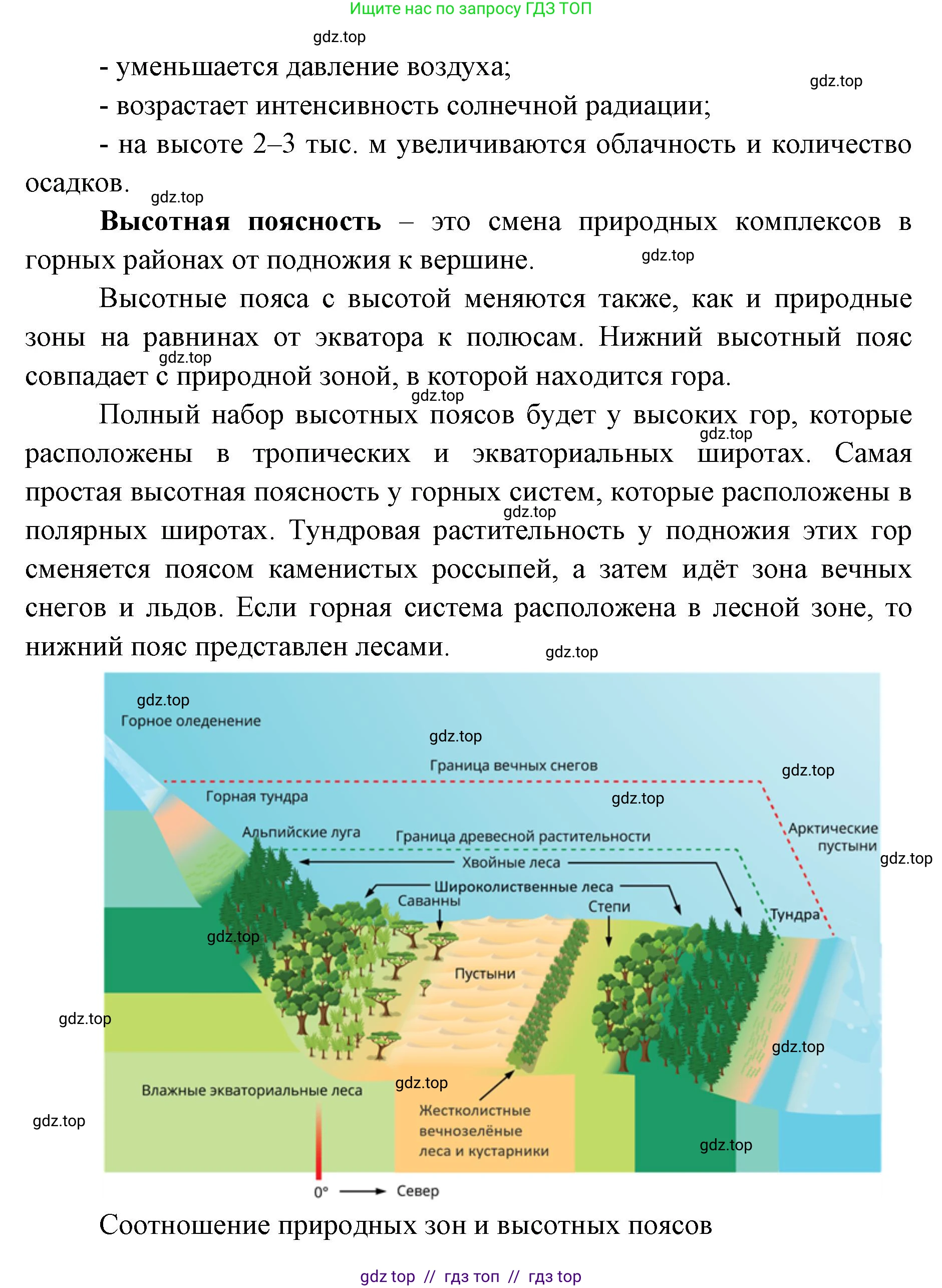 География, 7 класс Учебник, авторы: Алексеев Александр Иванович, Николина Вера Викторовна, Липкина Елена Карловна, Болысов Сергей Иванович, Ачкасова Татьяна Анатольевна, Кузнецова Галина Юрьевна, издательство Просвещение, Москва, 2023, жёлтого цвета, страница 89, номер 5, Решение 2023 (продолжение 2)
