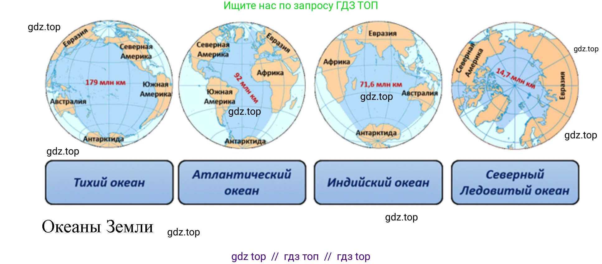 География, 7 класс Учебник, авторы: Алексеев Александр Иванович, Николина Вера Викторовна, Липкина Елена Карловна, Болысов Сергей Иванович, Ачкасова Татьяна Анатольевна, Кузнецова Галина Юрьевна, издательство Просвещение, Москва, 2023, жёлтого цвета, страница 95, номер 5, Решение 2023 (продолжение 2)