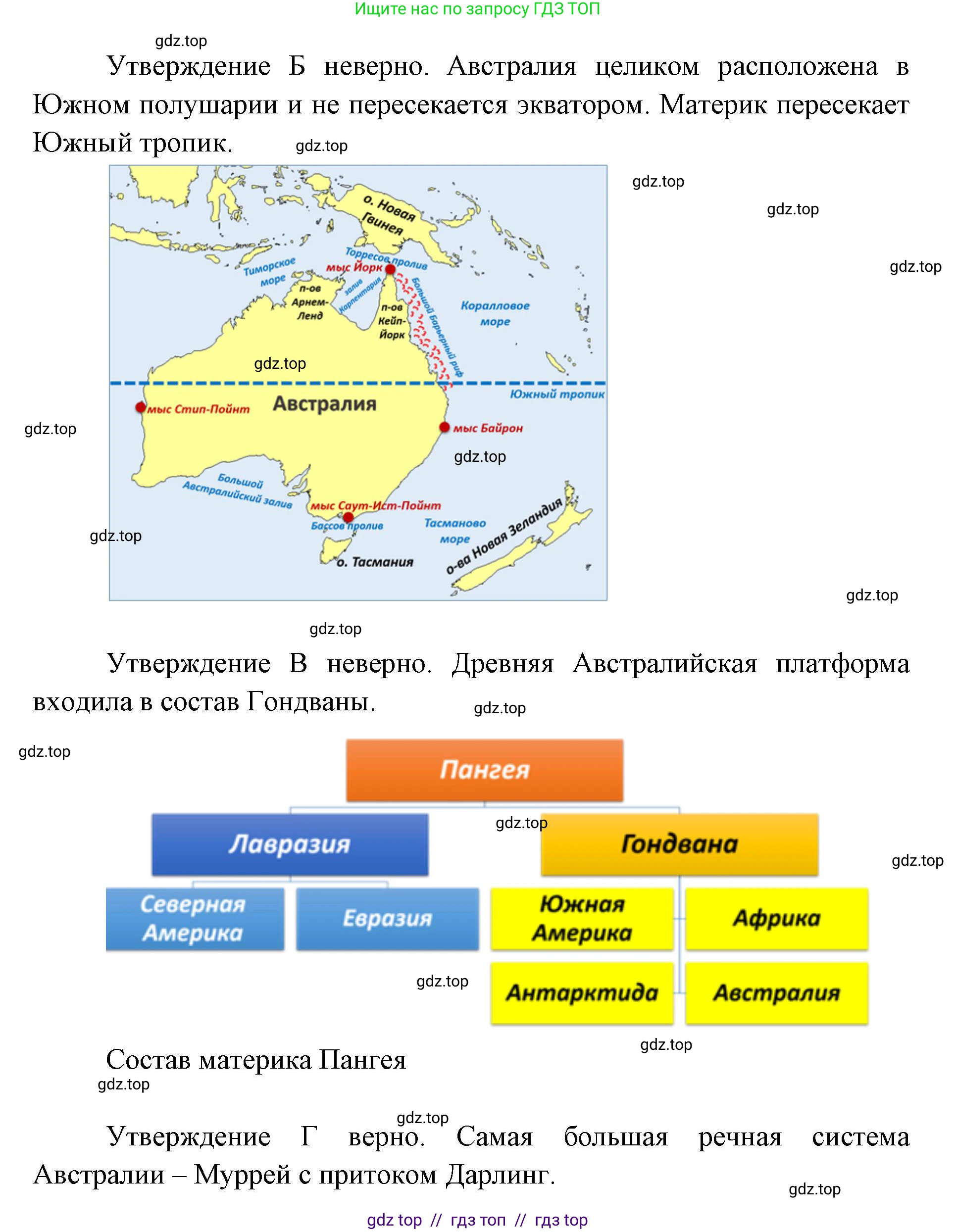 География, 7 класс Учебник, авторы: Алексеев Александр Иванович, Николина Вера Викторовна, Липкина Елена Карловна, Болысов Сергей Иванович, Ачкасова Татьяна Анатольевна, Кузнецова Галина Юрьевна, издательство Просвещение, Москва, 2023, жёлтого цвета, страница 133, номер 6, Решение 2023 (продолжение 2)