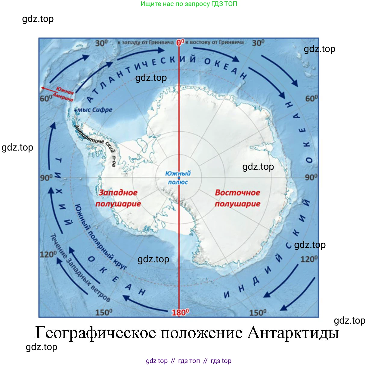 География, 7 класс Учебник, авторы: Алексеев Александр Иванович, Николина Вера Викторовна, Липкина Елена Карловна, Болысов Сергей Иванович, Ачкасова Татьяна Анатольевна, Кузнецова Галина Юрьевна, издательство Просвещение, Москва, 2023, жёлтого цвета, страница 143, номер 1, Решение 2023 (продолжение 2)