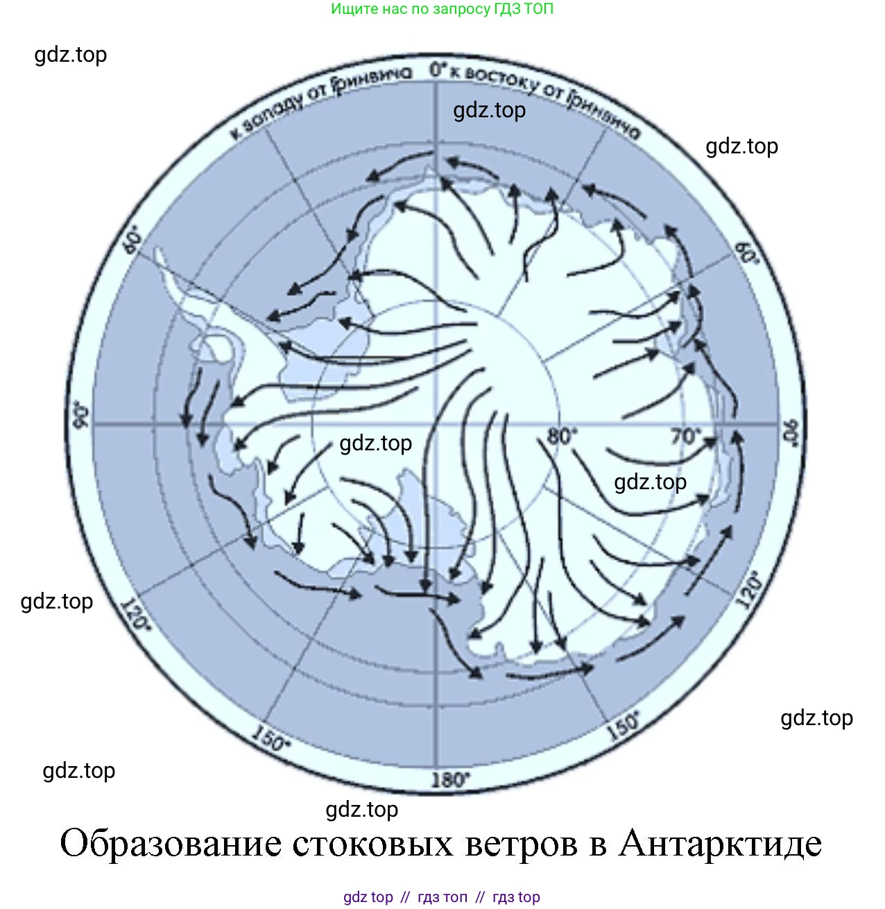 География, 7 класс Учебник, авторы: Алексеев Александр Иванович, Николина Вера Викторовна, Липкина Елена Карловна, Болысов Сергей Иванович, Ачкасова Татьяна Анатольевна, Кузнецова Галина Юрьевна, издательство Просвещение, Москва, 2023, жёлтого цвета, страница 143, номер 3, Решение 2023 (продолжение 2)