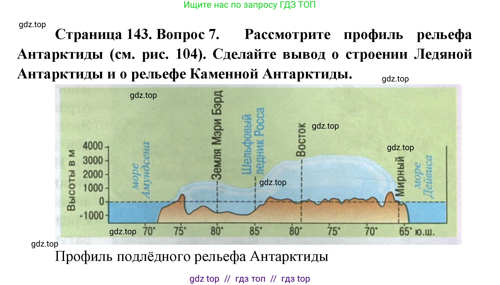 География, 7 класс Учебник, авторы: Алексеев Александр Иванович, Николина Вера Викторовна, Липкина Елена Карловна, Болысов Сергей Иванович, Ачкасова Татьяна Анатольевна, Кузнецова Галина Юрьевна, издательство Просвещение, Москва, 2023, жёлтого цвета, страница 143, номер 7, Решение 2023
