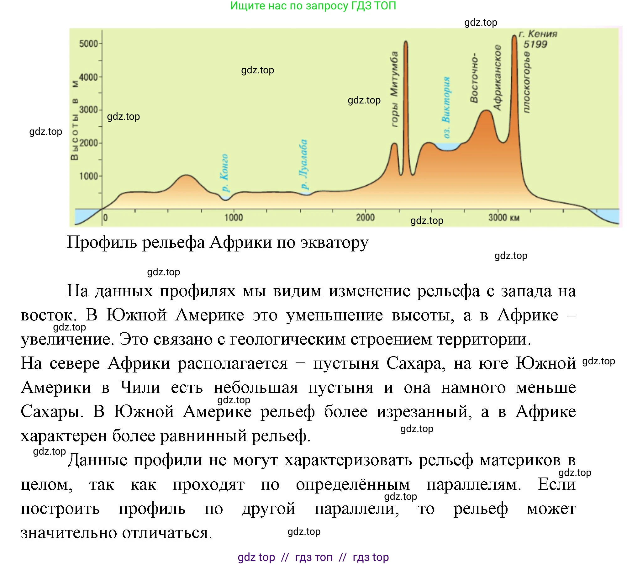 География, 7 класс Учебник, авторы: Алексеев Александр Иванович, Николина Вера Викторовна, Липкина Елена Карловна, Болысов Сергей Иванович, Ачкасова Татьяна Анатольевна, Кузнецова Галина Юрьевна, издательство Просвещение, Москва, 2023, жёлтого цвета, страница 146, номер 8, Решение 2023 (продолжение 2)