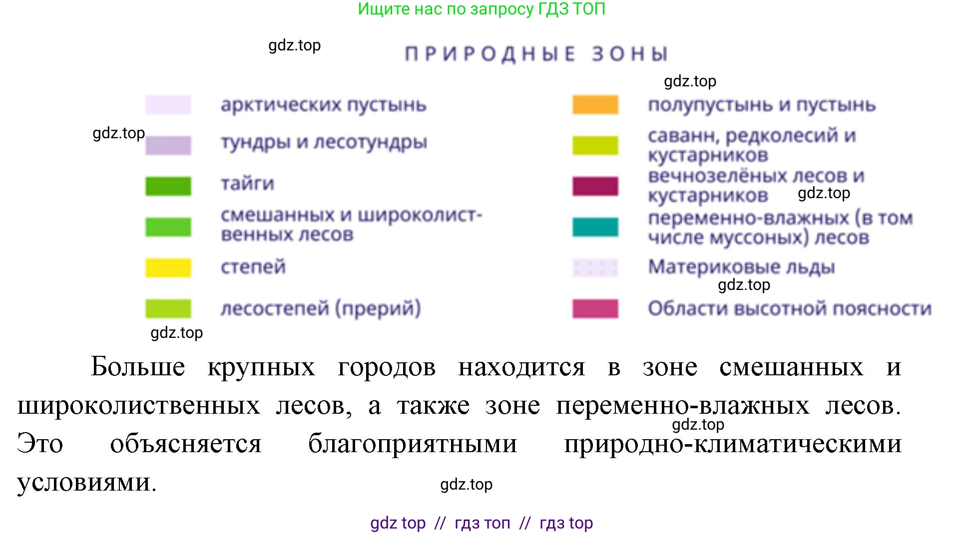 География, 7 класс Учебник, авторы: Алексеев Александр Иванович, Николина Вера Викторовна, Липкина Елена Карловна, Болысов Сергей Иванович, Ачкасова Татьяна Анатольевна, Кузнецова Галина Юрьевна, издательство Просвещение, Москва, 2023, жёлтого цвета, страница 191, номер 8, Решение 2023 (продолжение 2)