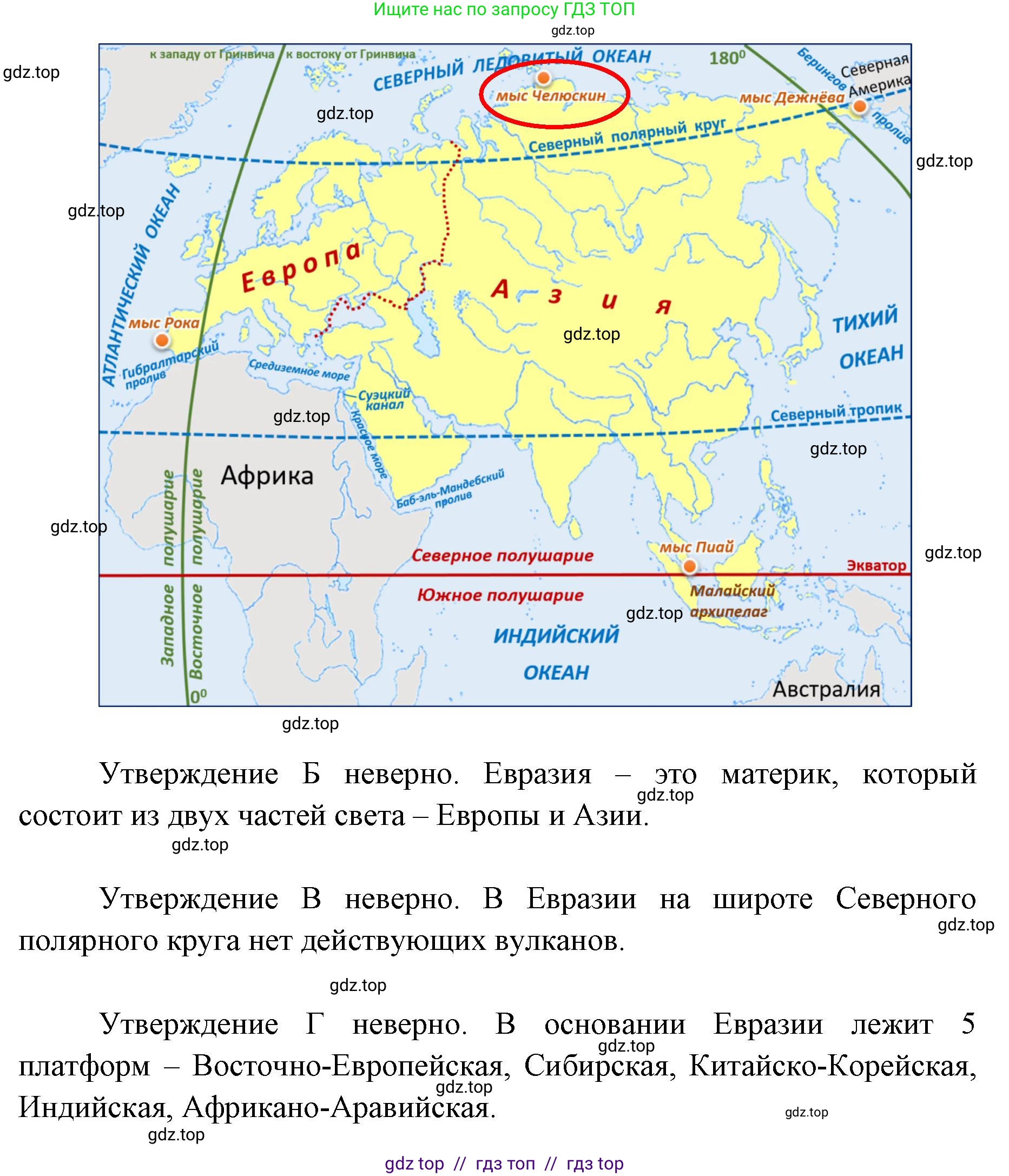 География, 7 класс Учебник, авторы: Алексеев Александр Иванович, Николина Вера Викторовна, Липкина Елена Карловна, Болысов Сергей Иванович, Ачкасова Татьяна Анатольевна, Кузнецова Галина Юрьевна, издательство Просвещение, Москва, 2023, жёлтого цвета, страница 195, номер 5, Решение 2023 (продолжение 2)