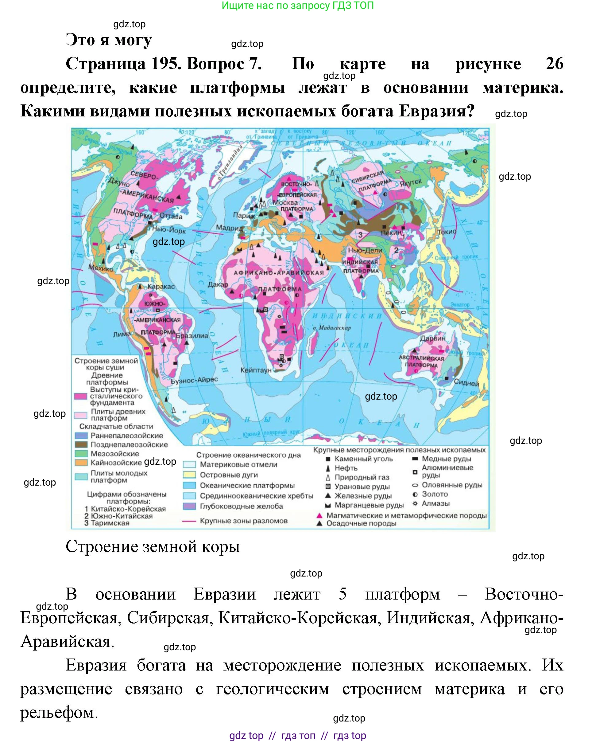География, 7 класс Учебник, авторы: Алексеев Александр Иванович, Николина Вера Викторовна, Липкина Елена Карловна, Болысов Сергей Иванович, Ачкасова Татьяна Анатольевна, Кузнецова Галина Юрьевна, издательство Просвещение, Москва, 2023, жёлтого цвета, страница 195, номер 7, Решение 2023