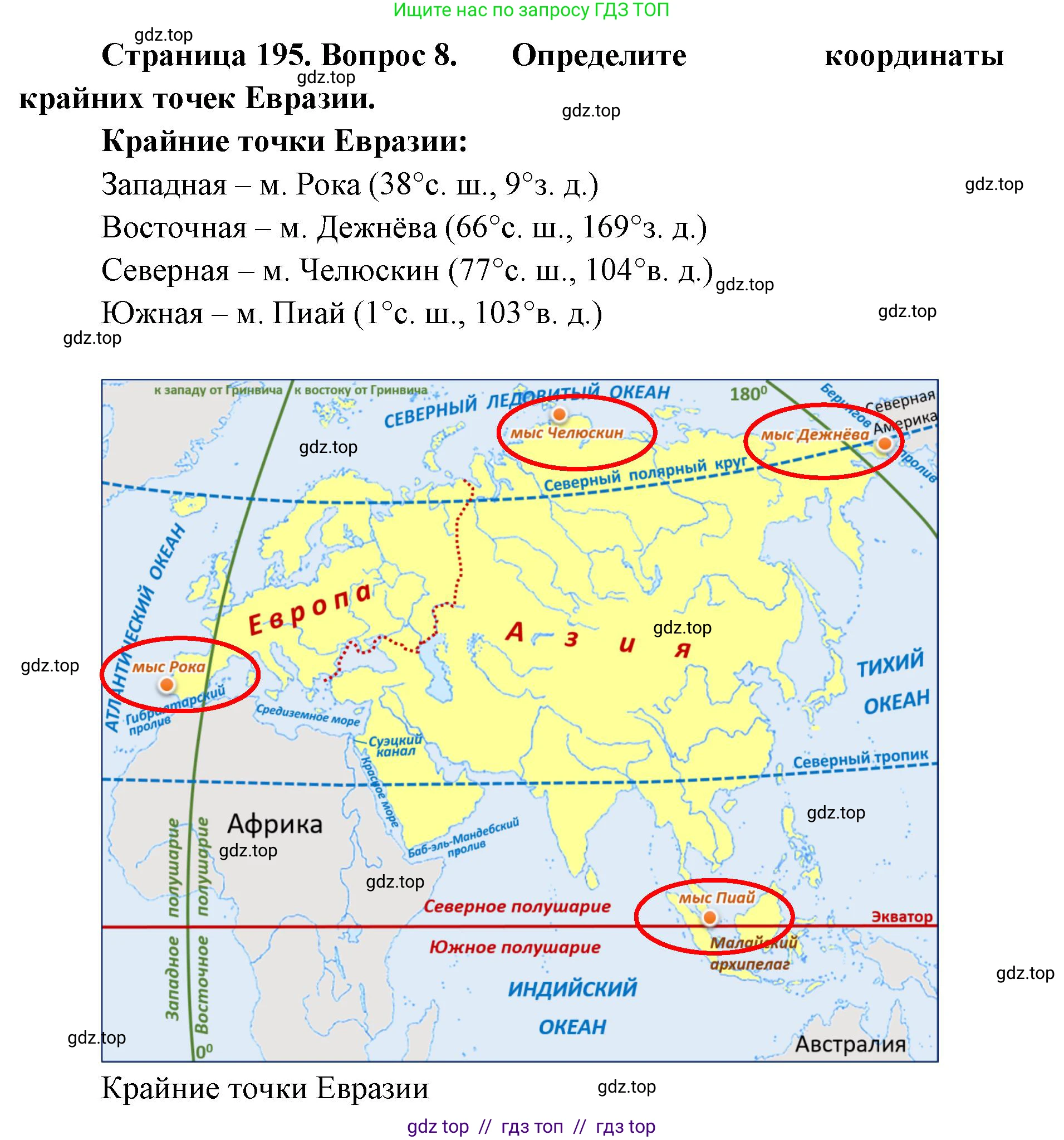 География, 7 класс Учебник, авторы: Алексеев Александр Иванович, Николина Вера Викторовна, Липкина Елена Карловна, Болысов Сергей Иванович, Ачкасова Татьяна Анатольевна, Кузнецова Галина Юрьевна, издательство Просвещение, Москва, 2023, жёлтого цвета, страница 195, номер 8, Решение 2023
