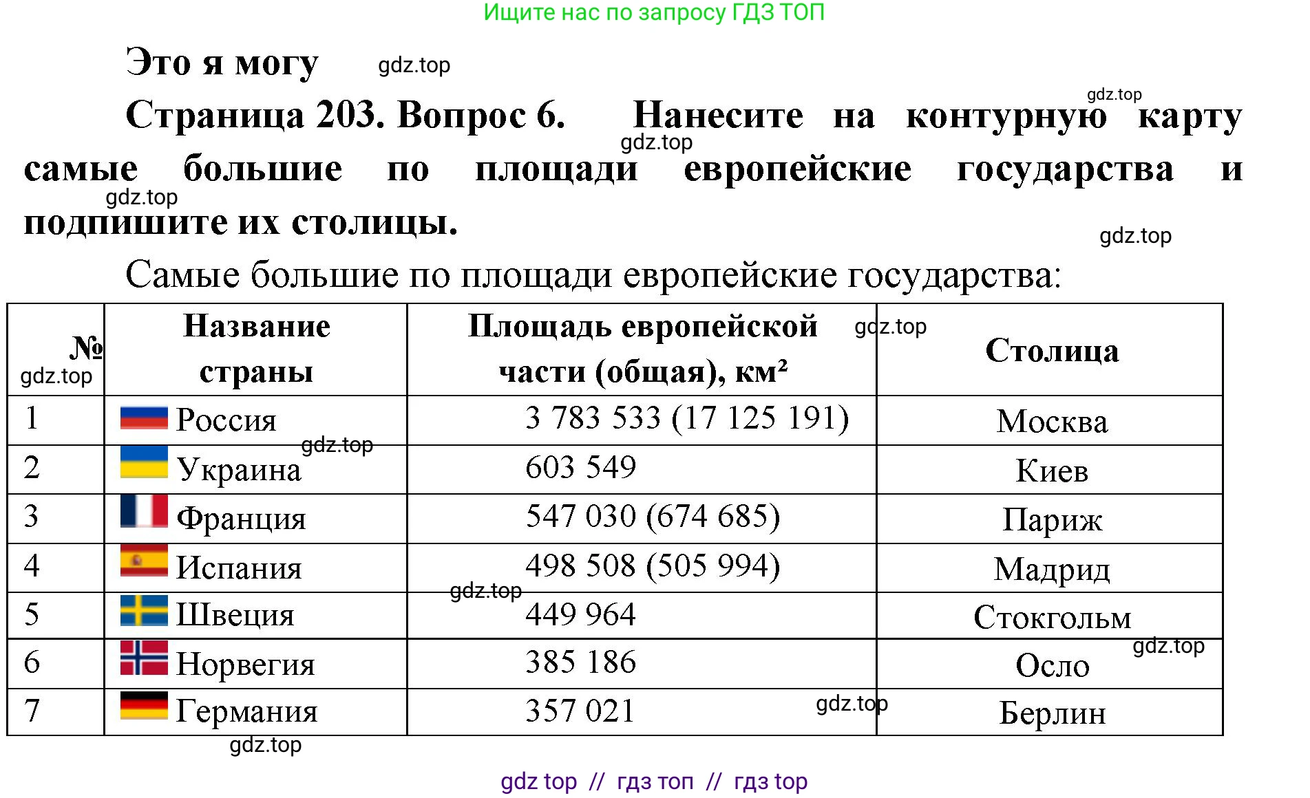 География, 7 класс Учебник, авторы: Алексеев Александр Иванович, Николина Вера Викторовна, Липкина Елена Карловна, Болысов Сергей Иванович, Ачкасова Татьяна Анатольевна, Кузнецова Галина Юрьевна, издательство Просвещение, Москва, 2023, жёлтого цвета, страница 203, номер 6, Решение 2023