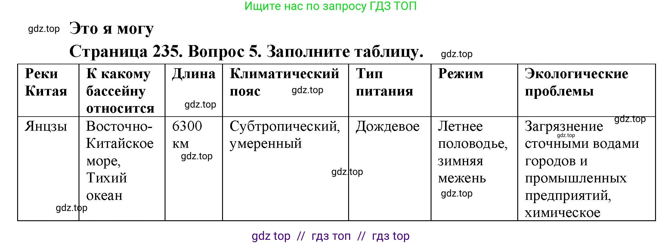 География, 7 класс Учебник, авторы: Алексеев Александр Иванович, Николина Вера Викторовна, Липкина Елена Карловна, Болысов Сергей Иванович, Ачкасова Татьяна Анатольевна, Кузнецова Галина Юрьевна, издательство Просвещение, Москва, 2023, жёлтого цвета, страница 235, номер 5, Решение 2023