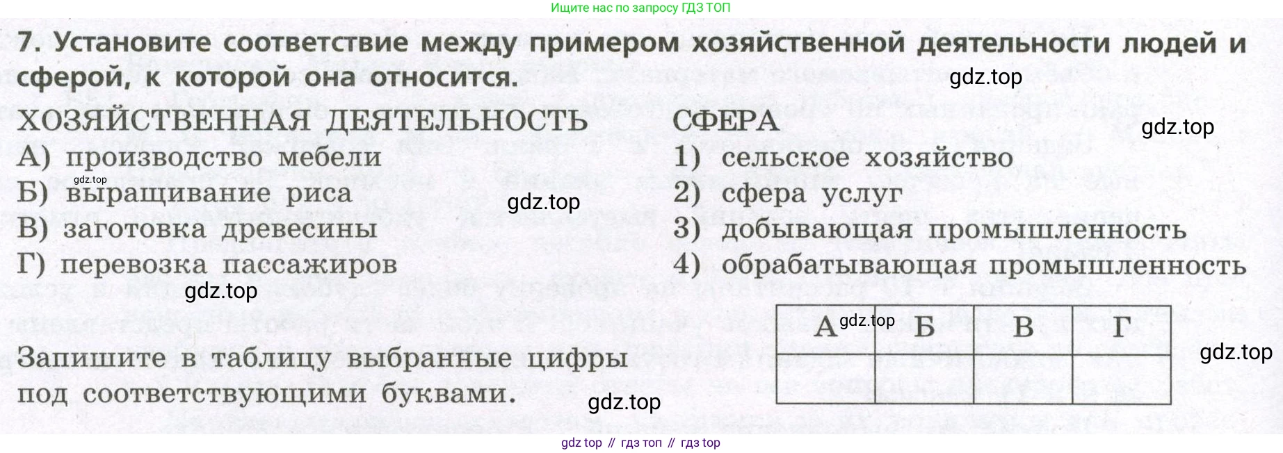 География, 7 класс Проверочные работы, авторы: Бондарева Мария Владимировна, Шидловский Игорь Михайлович, издательство Просвещение, Москва, 2023, жёлтого цвета, страница 4, номер 7, Условие