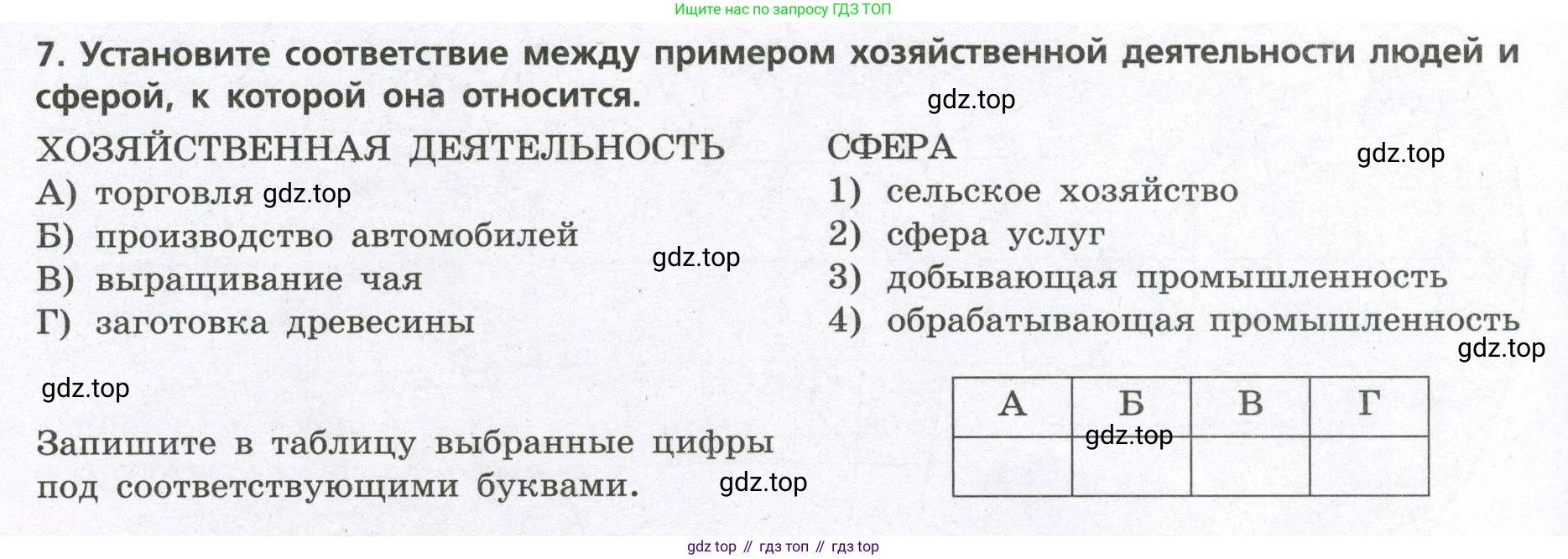 География, 7 класс Проверочные работы, авторы: Бондарева Мария Владимировна, Шидловский Игорь Михайлович, издательство Просвещение, Москва, 2023, жёлтого цвета, страница 6, номер 7, Условие