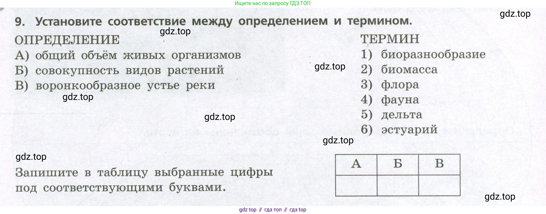 География, 7 класс Проверочные работы, авторы: Бондарева Мария Владимировна, Шидловский Игорь Михайлович, издательство Просвещение, Москва, 2023, жёлтого цвета, страница 16, номер 9, Условие