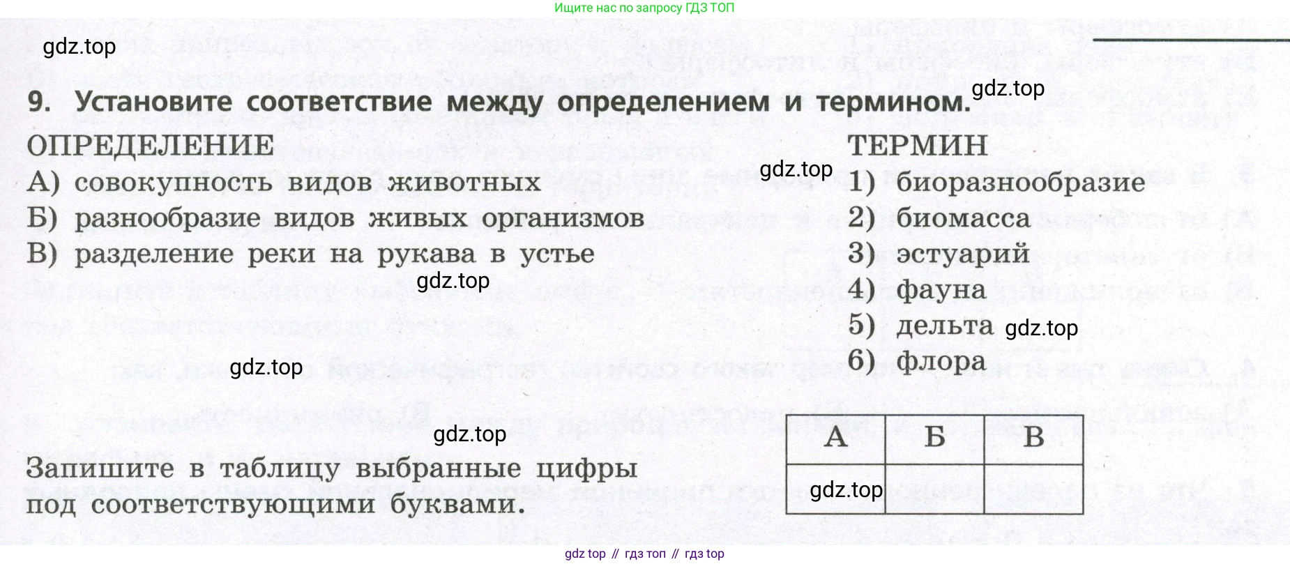 География, 7 класс Проверочные работы, авторы: Бондарева Мария Владимировна, Шидловский Игорь Михайлович, издательство Просвещение, Москва, 2023, жёлтого цвета, страница 19, номер 9, Условие