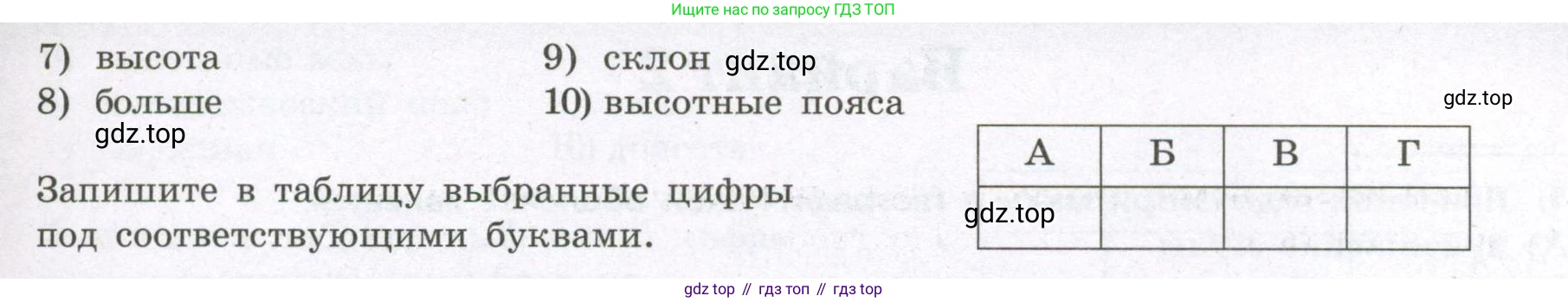 География, 7 класс Проверочные работы, авторы: Бондарева Мария Владимировна, Шидловский Игорь Михайлович, издательство Просвещение, Москва, 2023, жёлтого цвета, страница 20, номер 7, Условие (продолжение 2)