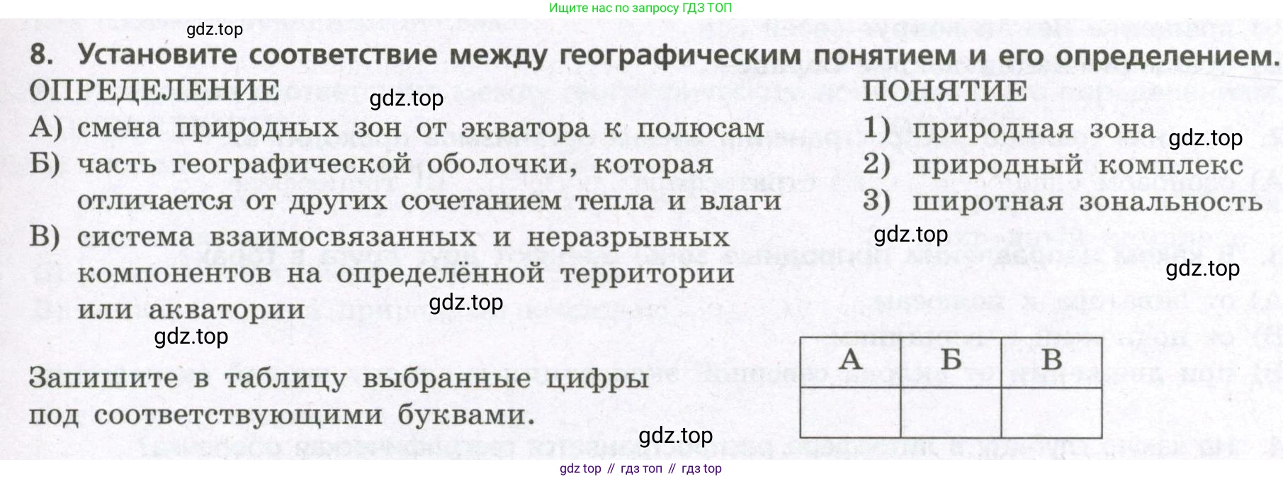 География, 7 класс Проверочные работы, авторы: Бондарева Мария Владимировна, Шидловский Игорь Михайлович, издательство Просвещение, Москва, 2023, жёлтого цвета, страница 21, номер 8, Условие