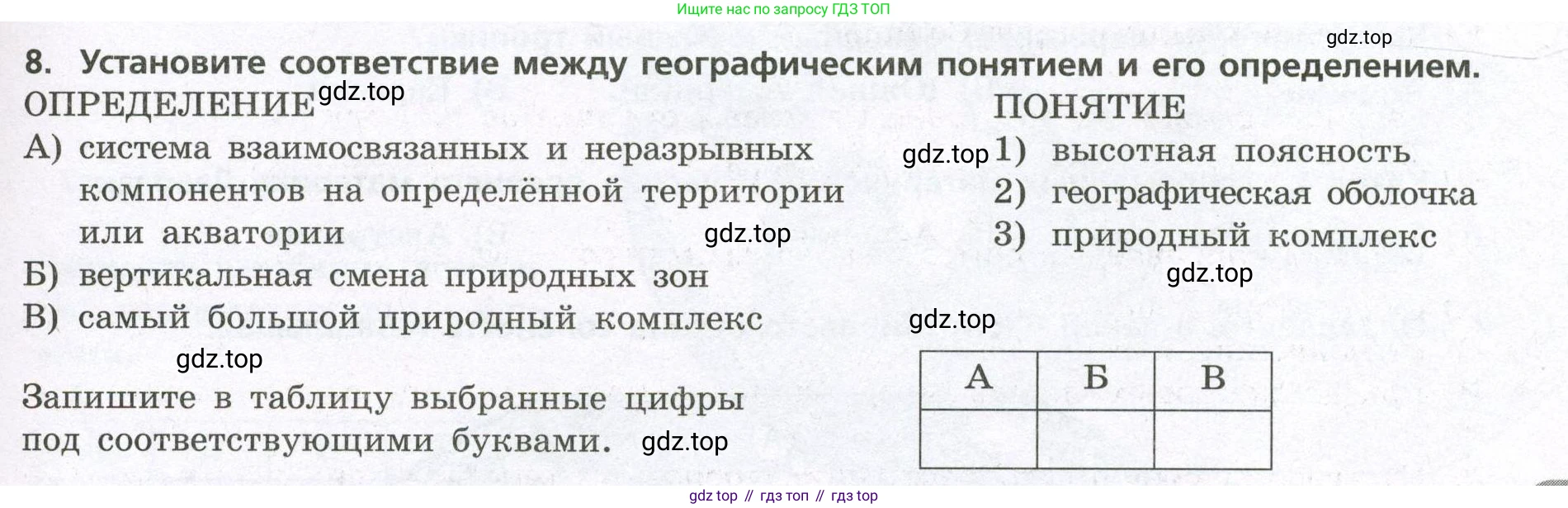 География, 7 класс Проверочные работы, авторы: Бондарева Мария Владимировна, Шидловский Игорь Михайлович, издательство Просвещение, Москва, 2023, жёлтого цвета, страница 23, номер 8, Условие