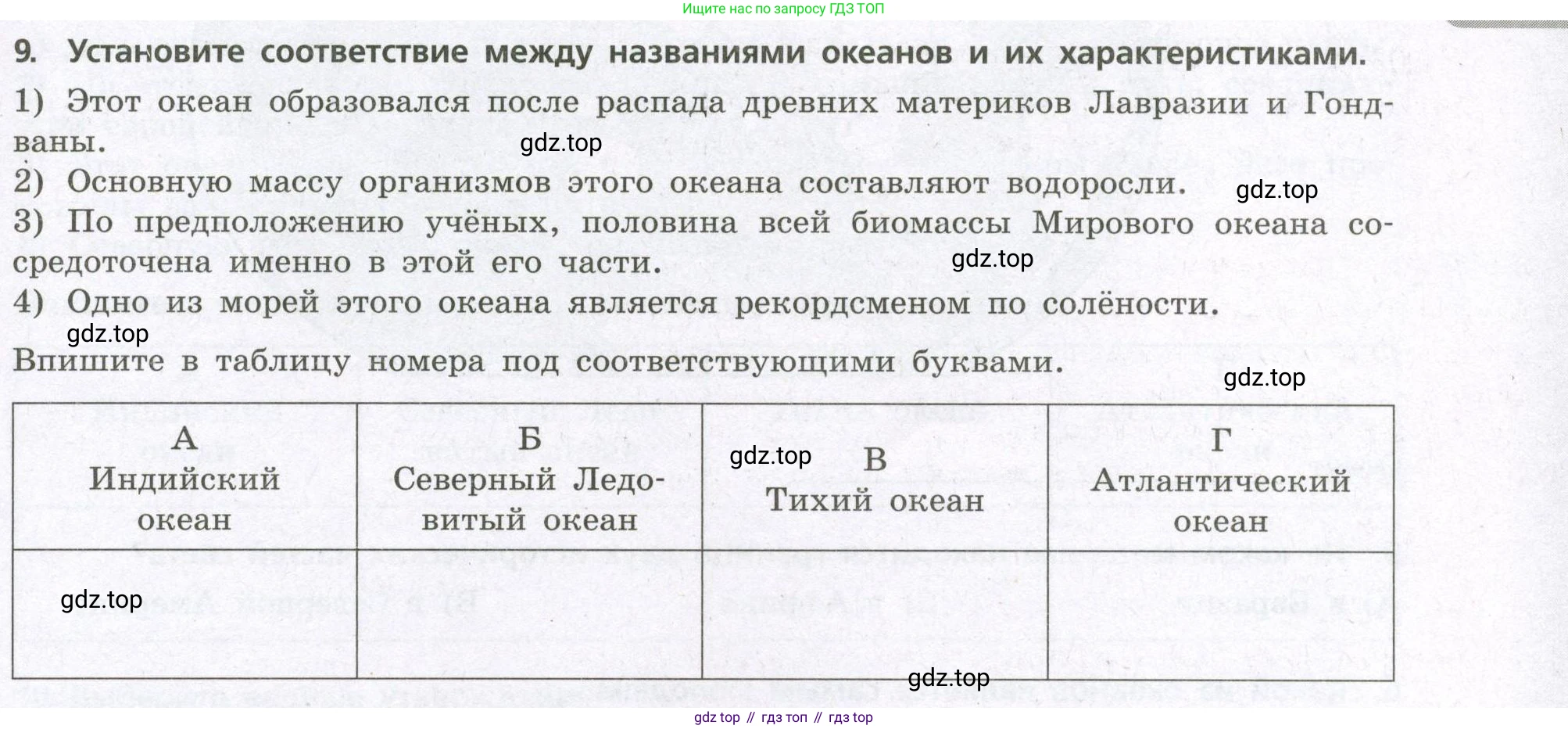 География, 7 класс Проверочные работы, авторы: Бондарева Мария Владимировна, Шидловский Игорь Михайлович, издательство Просвещение, Москва, 2023, жёлтого цвета, страница 25, номер 9, Условие