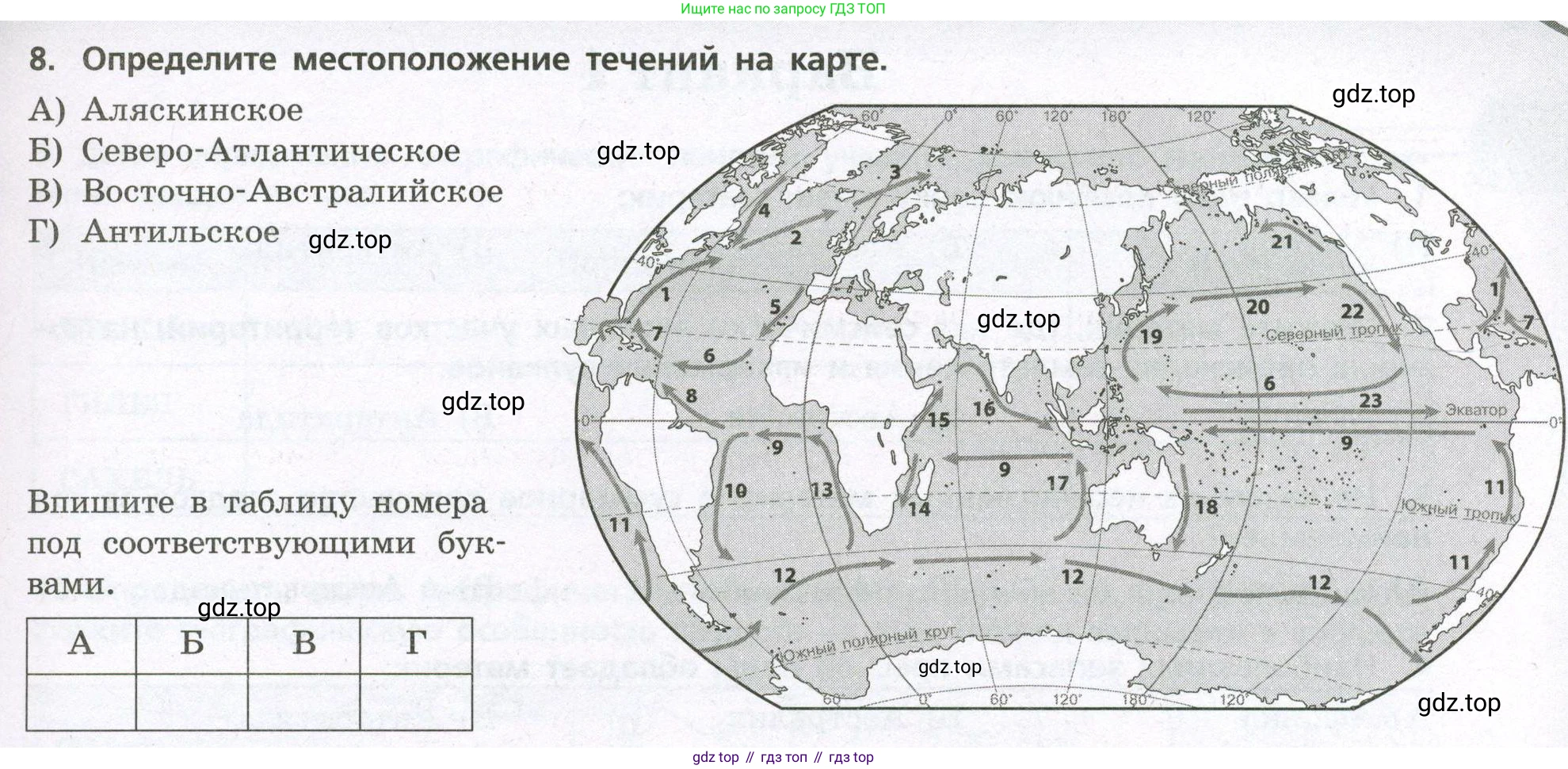 География, 7 класс Проверочные работы, авторы: Бондарева Мария Владимировна, Шидловский Игорь Михайлович, издательство Просвещение, Москва, 2023, жёлтого цвета, страница 27, номер 8, Условие