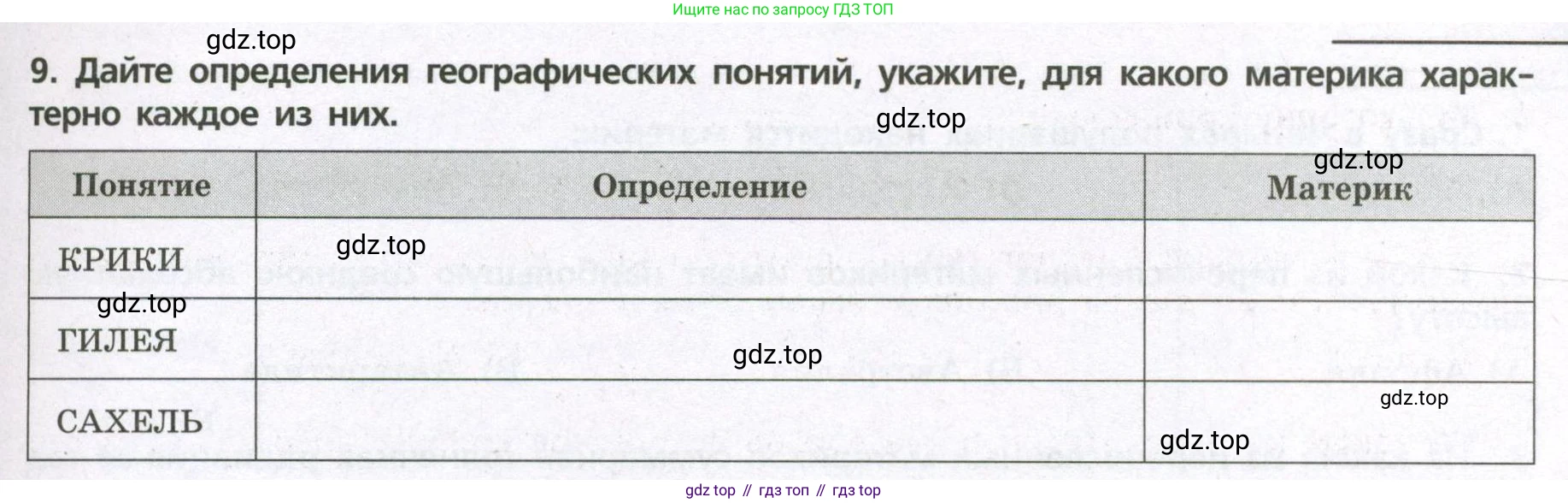 География, 7 класс Проверочные работы, авторы: Бондарева Мария Владимировна, Шидловский Игорь Михайлович, издательство Просвещение, Москва, 2023, жёлтого цвета, страница 29, номер 9, Условие