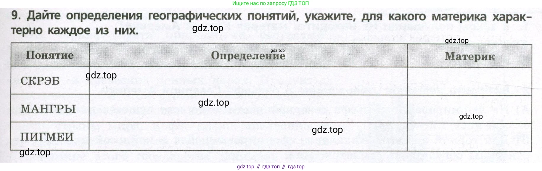 География, 7 класс Проверочные работы, авторы: Бондарева Мария Владимировна, Шидловский Игорь Михайлович, издательство Просвещение, Москва, 2023, жёлтого цвета, страница 31, номер 9, Условие