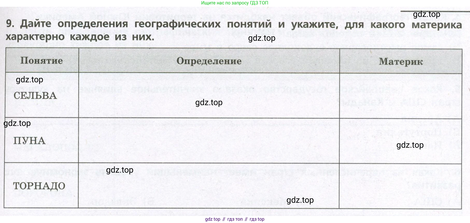 География, 7 класс Проверочные работы, авторы: Бондарева Мария Владимировна, Шидловский Игорь Михайлович, издательство Просвещение, Москва, 2023, жёлтого цвета, страница 33, номер 9, Условие