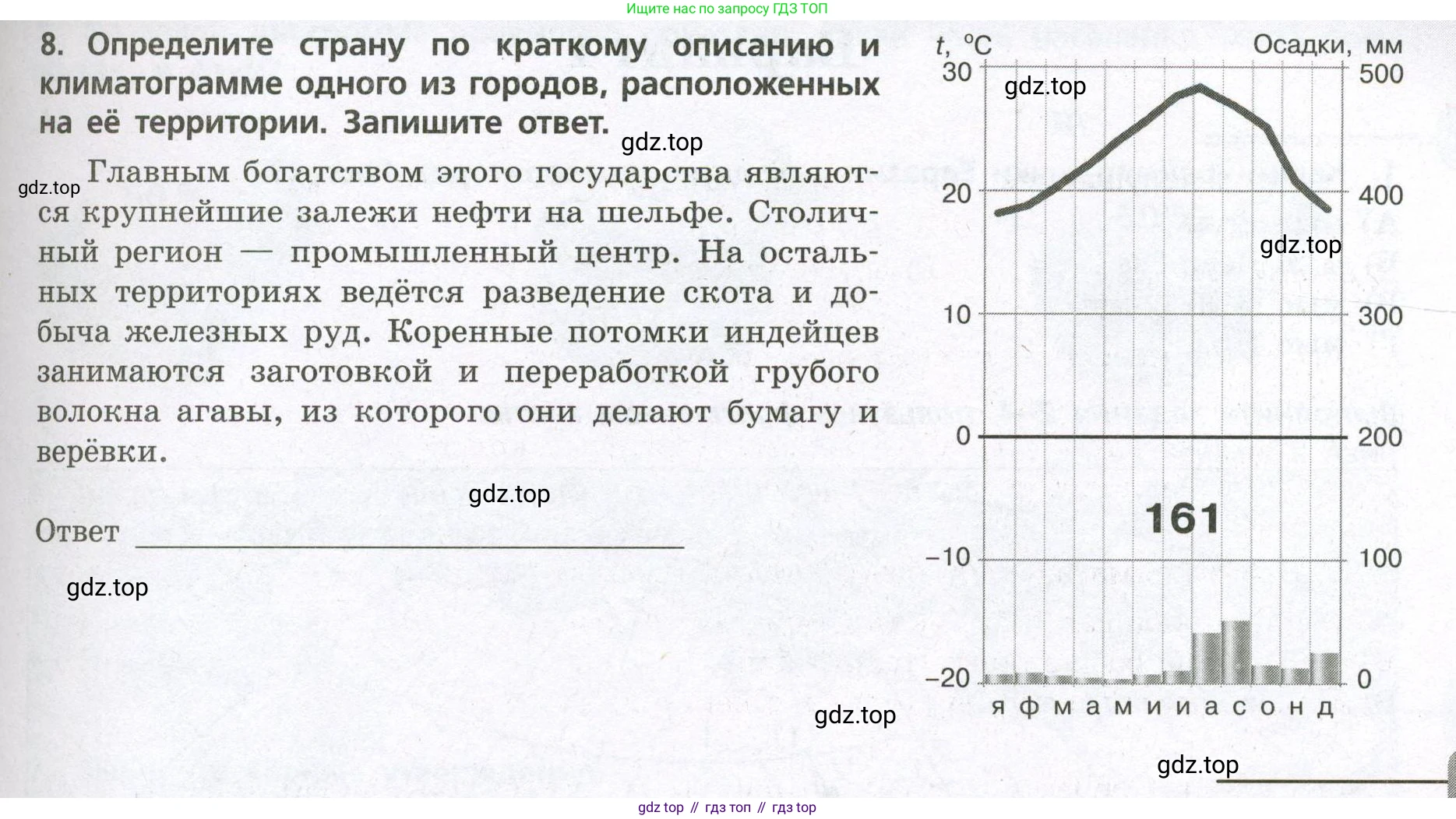 География, 7 класс Проверочные работы, авторы: Бондарева Мария Владимировна, Шидловский Игорь Михайлович, издательство Просвещение, Москва, 2023, жёлтого цвета, страница 35, номер 8, Условие