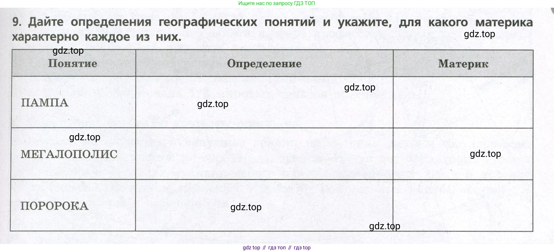 География, 7 класс Проверочные работы, авторы: Бондарева Мария Владимировна, Шидловский Игорь Михайлович, издательство Просвещение, Москва, 2023, жёлтого цвета, страница 35, номер 9, Условие