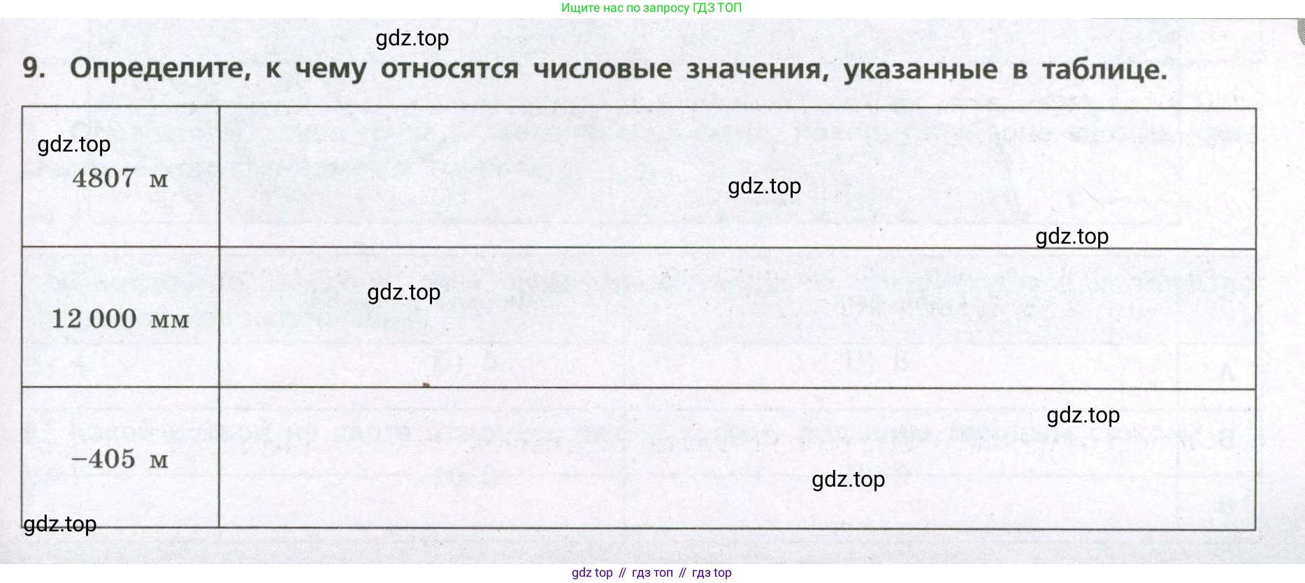 География, 7 класс Проверочные работы, авторы: Бондарева Мария Владимировна, Шидловский Игорь Михайлович, издательство Просвещение, Москва, 2023, жёлтого цвета, страница 37, номер 9, Условие