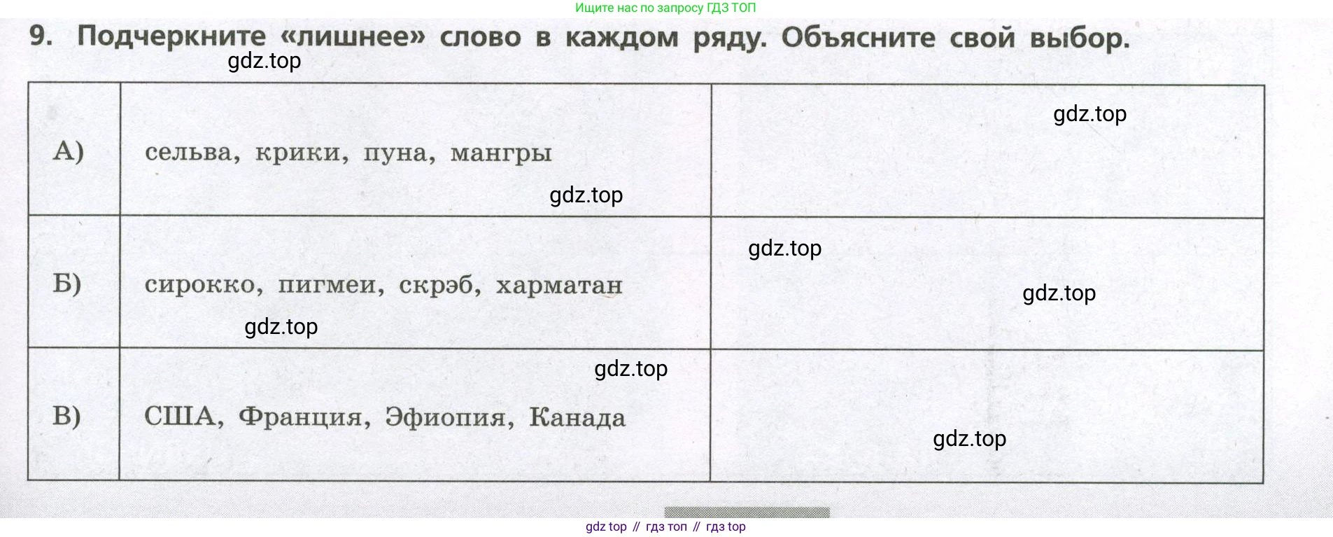 География, 7 класс Проверочные работы, авторы: Бондарева Мария Владимировна, Шидловский Игорь Михайлович, издательство Просвещение, Москва, 2023, жёлтого цвета, страница 43, номер 9, Условие