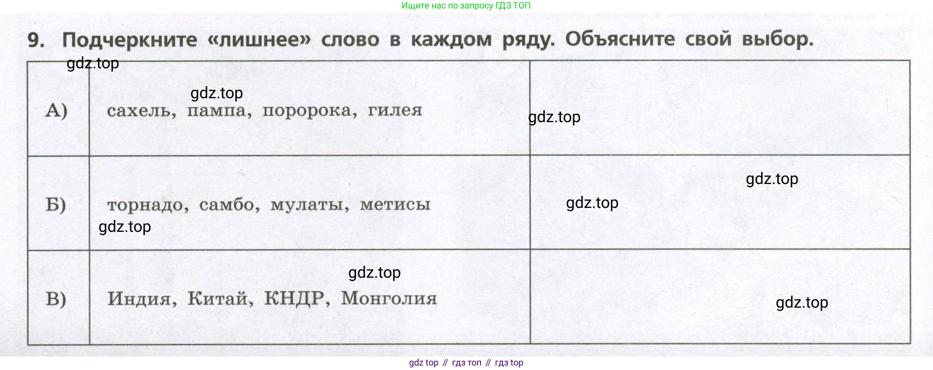 География, 7 класс Проверочные работы, авторы: Бондарева Мария Владимировна, Шидловский Игорь Михайлович, издательство Просвещение, Москва, 2023, жёлтого цвета, страница 46, номер 9, Условие