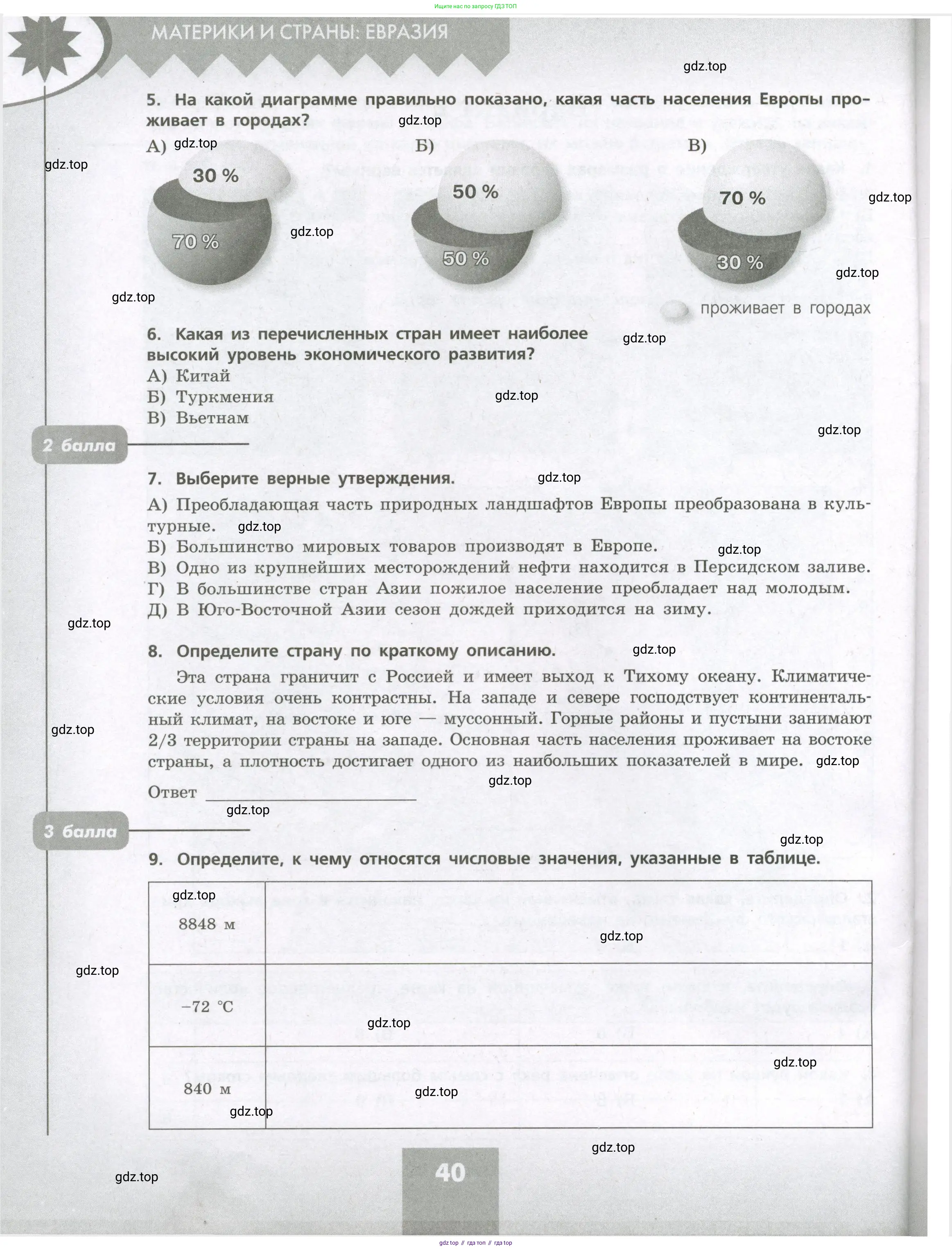 География, 7 класс Проверочные работы, авторы: Бондарева Мария Владимировна, Шидловский Игорь Михайлович, издательство Просвещение, Москва, 2023, жёлтого цвета, страница 40