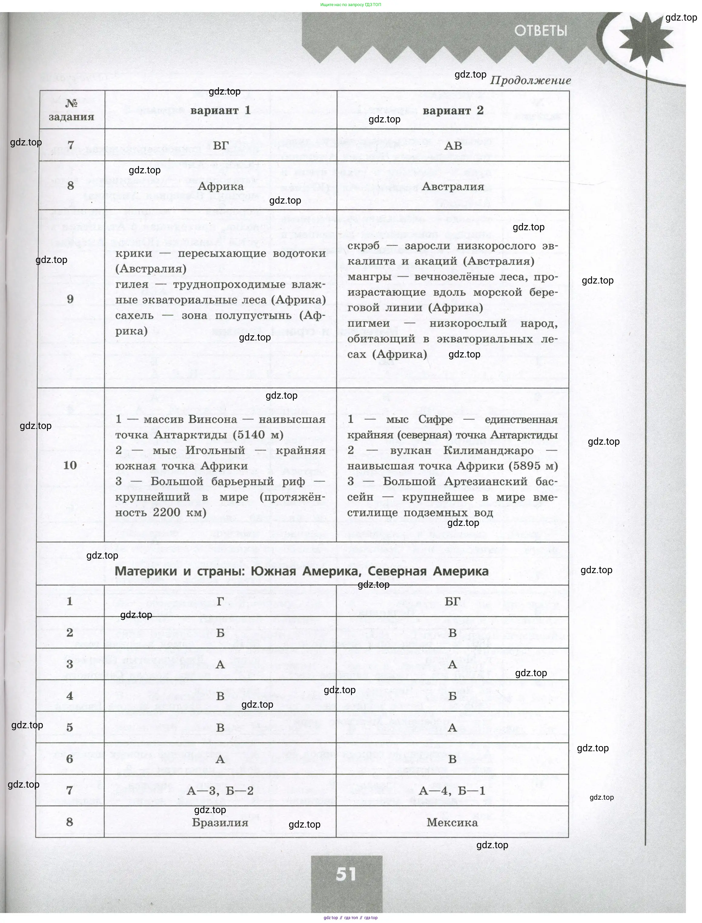 География, 7 класс Проверочные работы, авторы: Бондарева Мария Владимировна, Шидловский Игорь Михайлович, издательство Просвещение, Москва, 2023, жёлтого цвета, страница 51