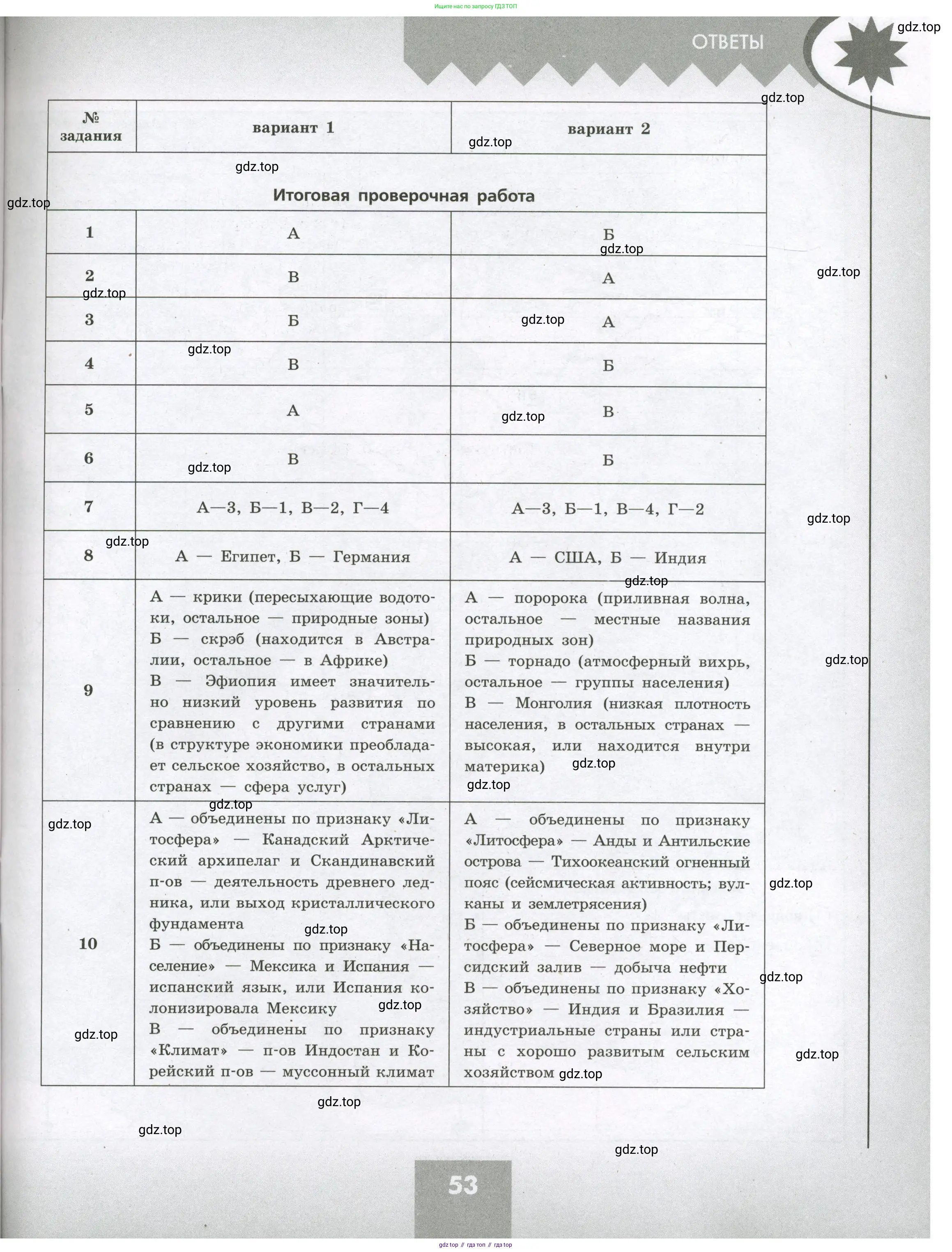 География, 7 класс Проверочные работы, авторы: Бондарева Мария Владимировна, Шидловский Игорь Михайлович, издательство Просвещение, Москва, 2023, жёлтого цвета, страница 53