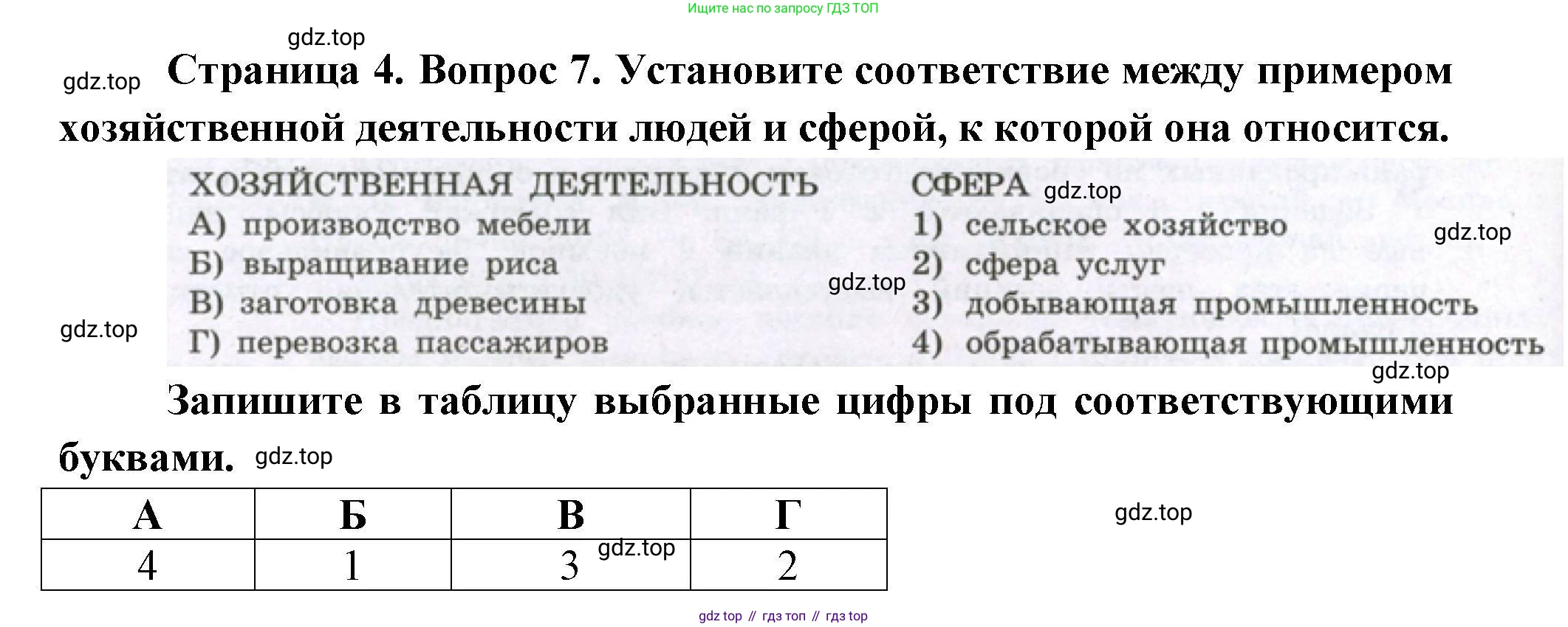 География, 7 класс Проверочные работы, авторы: Бондарева Мария Владимировна, Шидловский Игорь Михайлович, издательство Просвещение, Москва, 2023, жёлтого цвета, страница 4, номер 7, Решение