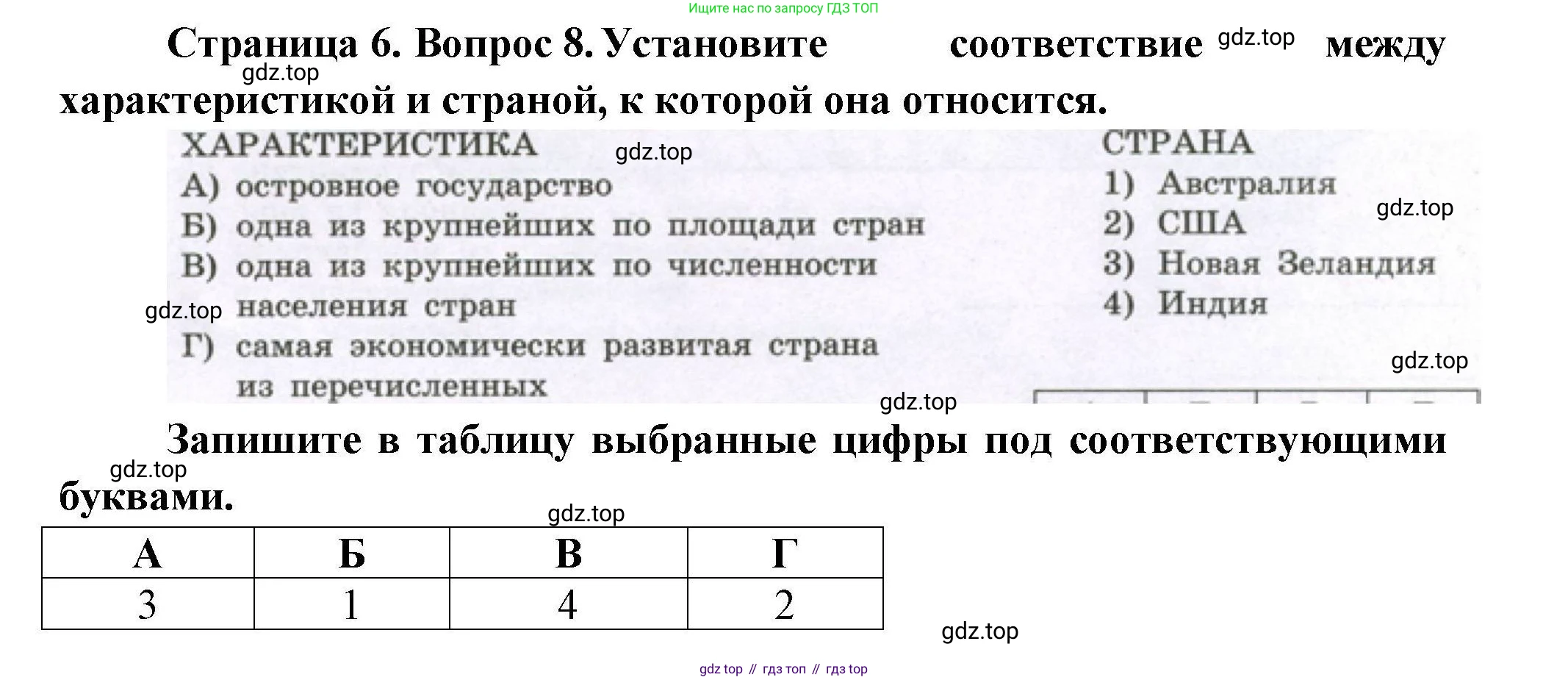 География, 7 класс Проверочные работы, авторы: Бондарева Мария Владимировна, Шидловский Игорь Михайлович, издательство Просвещение, Москва, 2023, жёлтого цвета, страница 6, номер 8, Решение