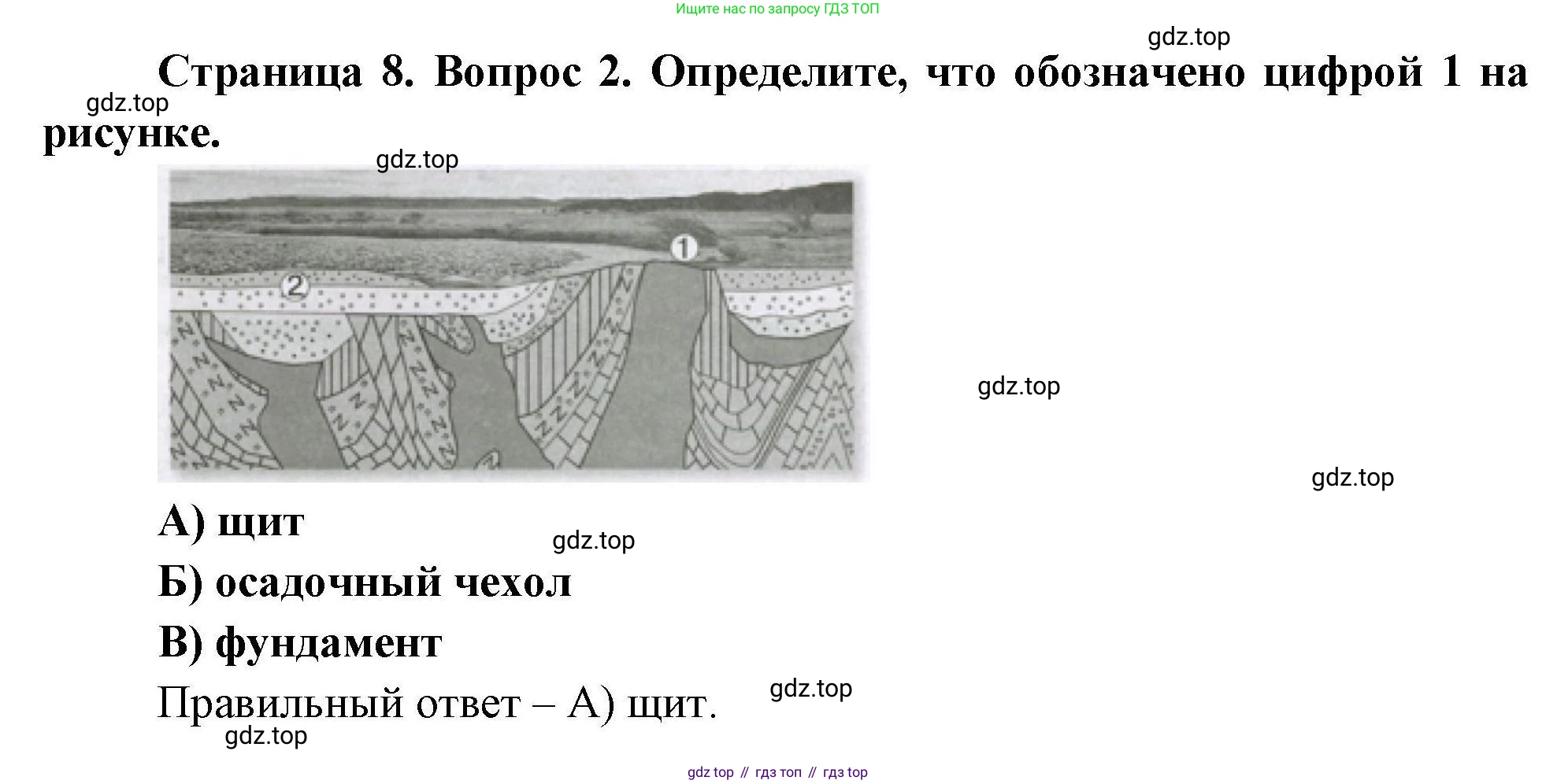 География, 7 класс Проверочные работы, авторы: Бондарева Мария Владимировна, Шидловский Игорь Михайлович, издательство Просвещение, Москва, 2023, жёлтого цвета, страница 8, номер 2, Решение