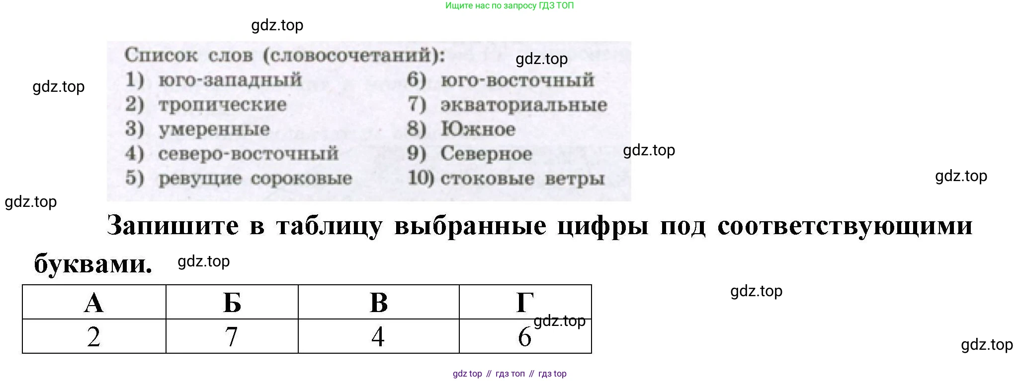 География, 7 класс Проверочные работы, авторы: Бондарева Мария Владимировна, Шидловский Игорь Михайлович, издательство Просвещение, Москва, 2023, жёлтого цвета, страница 9, номер 7, Решение (продолжение 2)