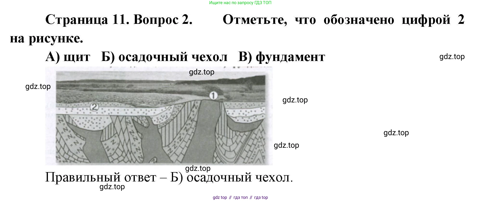 География, 7 класс Проверочные работы, авторы: Бондарева Мария Владимировна, Шидловский Игорь Михайлович, издательство Просвещение, Москва, 2023, жёлтого цвета, страница 11, номер 2, Решение